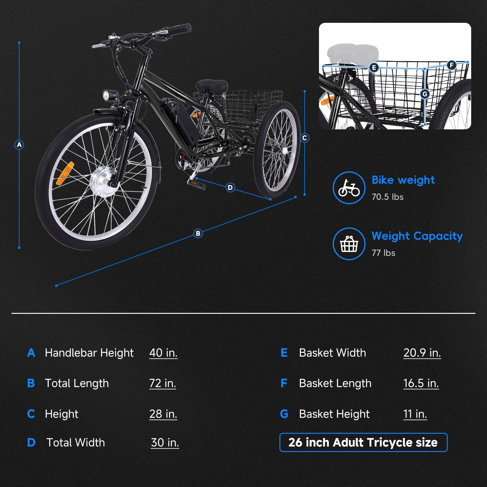 0ac903ad36180e8fa90df404a199d11f6e4761e55acd7a0ead9f5bbd48e67e70 Tricycle - 26 Inch Adult 3 Wheel Electric, Featuring Basket - Fat Tires, 7 Speeds, 350W Powerful Motor, 36V 10Ah Removable Battery Dark Gray