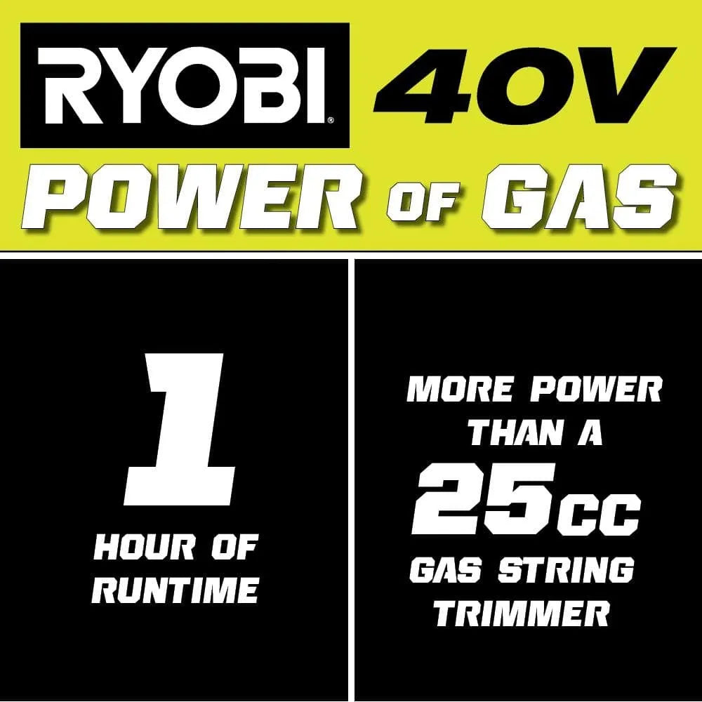 1787380678_EQnYkmwO String Trimmer - 40V 15 in. Expand-it Cordless Battery Attachment Capable - Featuring 4.0 Ah Battery and Charger