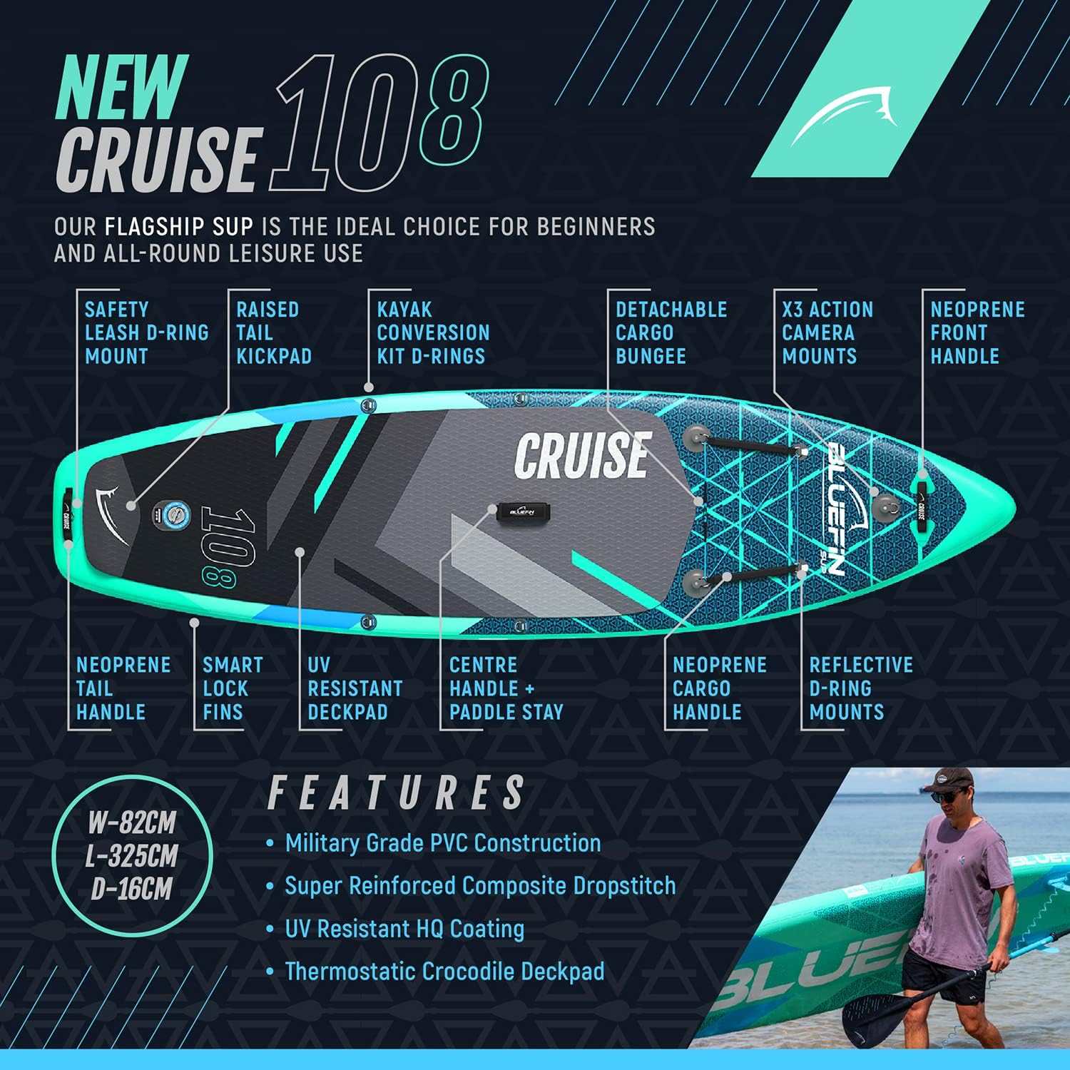 1787391035_DcRKEBoQ Board, Cruise Sup, zestaw