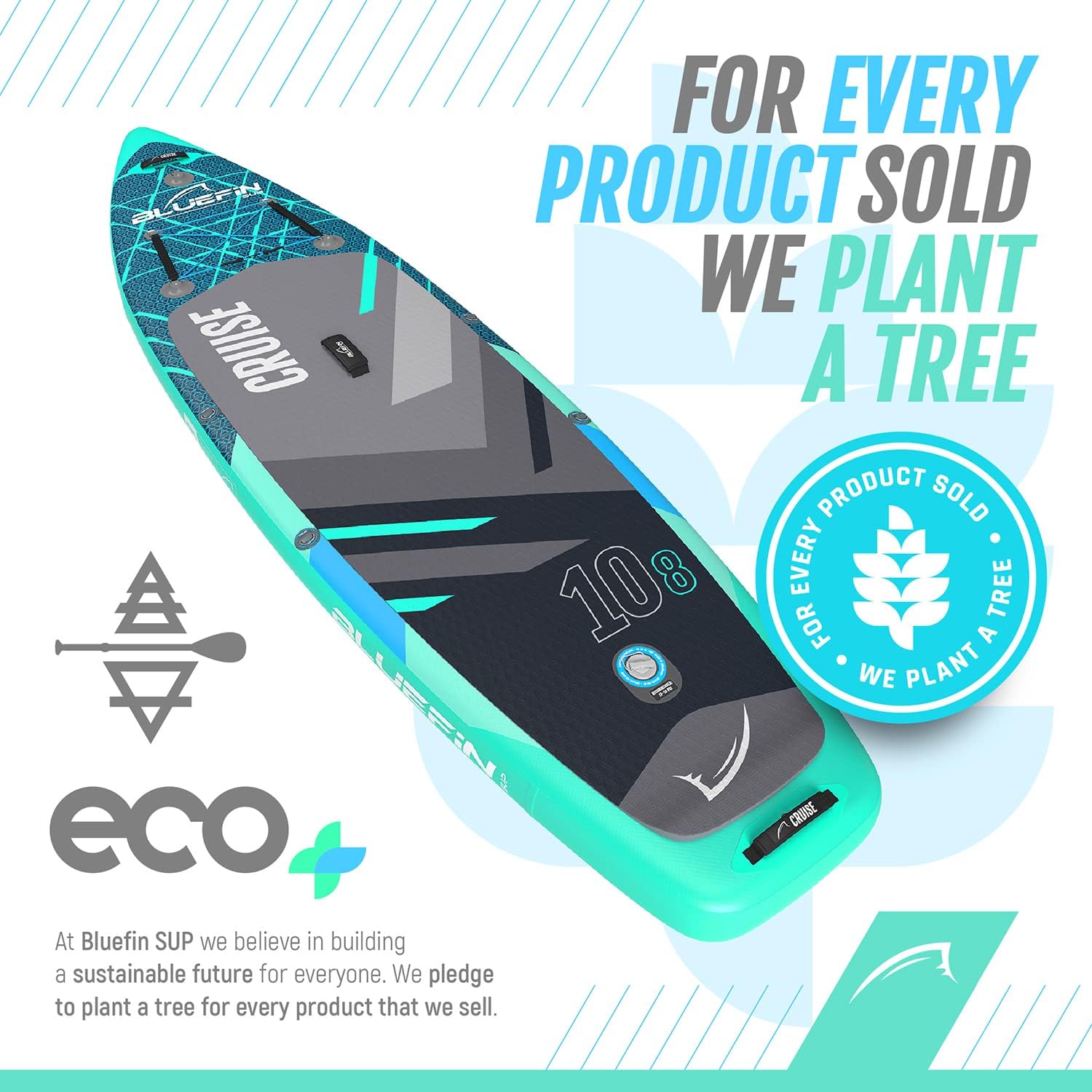 1787391039_lFoC0CEC Board, Cruise Sup, zestaw