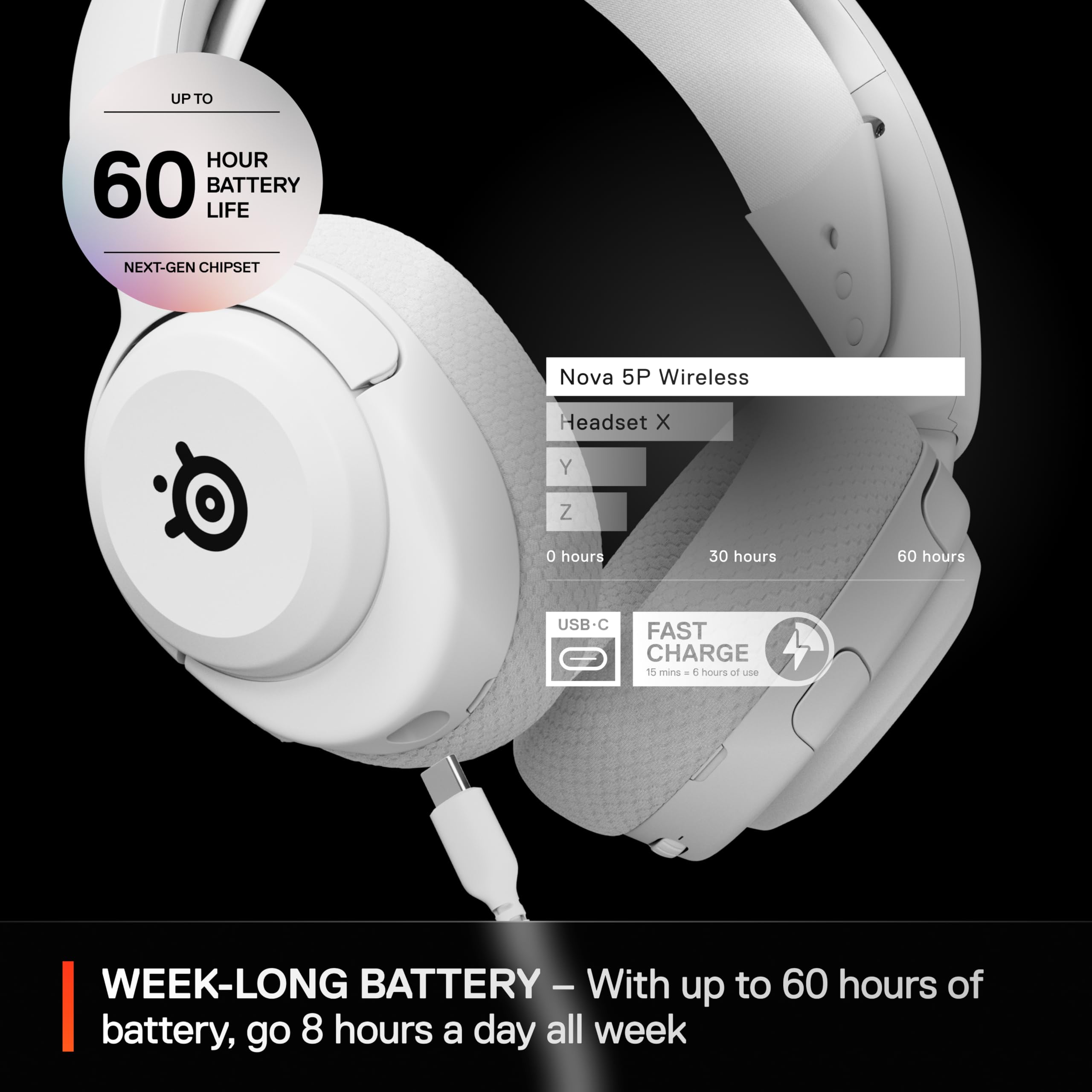 Arctis 5P bezprzewodowy gamingowy Headset, biały