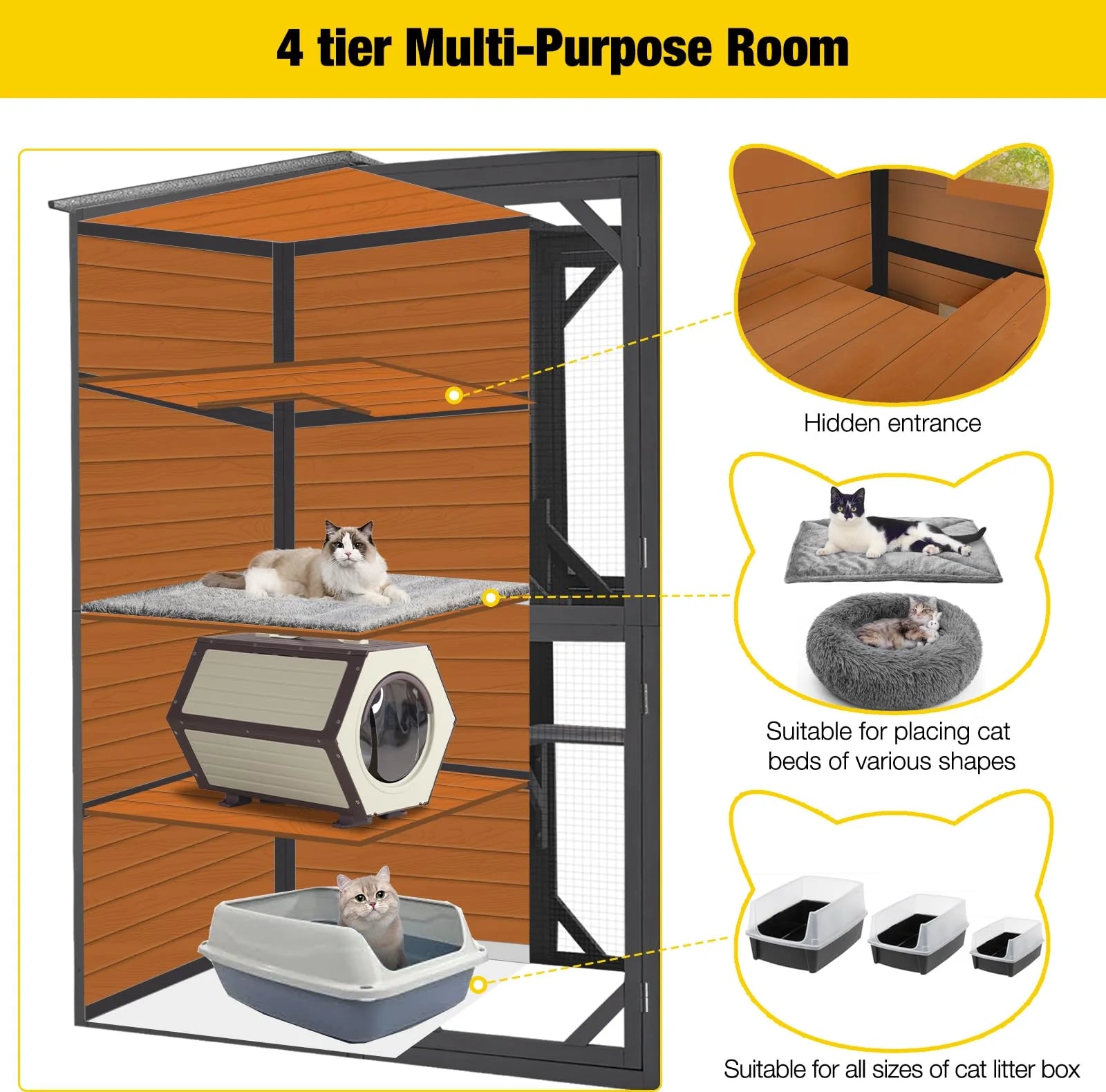 1787410875_hS1u8KzQ Catio - Large Cat, 4 Tiers Cat Enclosures House for Outdoor Indoor Cats with Weatherproof Roof - 3 Resting Rooms, 3 Platforms, 5 Windows 70 H 77 L