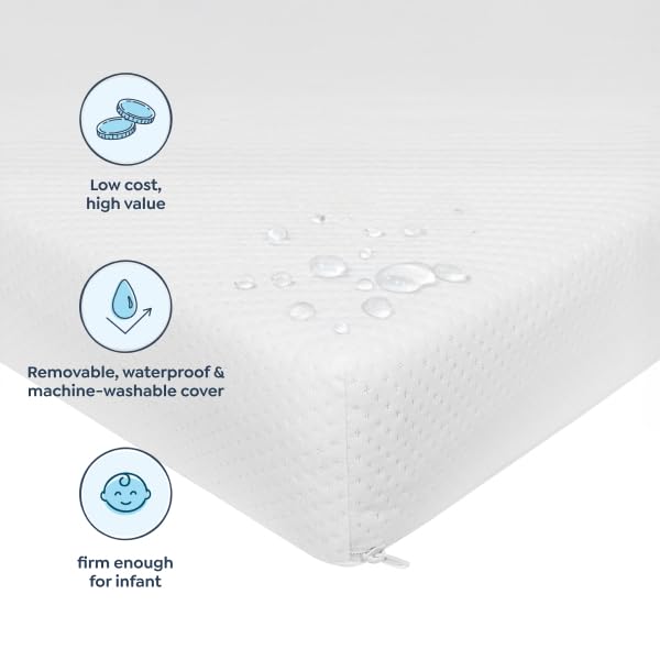1787421220_w7drlXoI Comfort Crib materac, Firm, lekki, zdejmowany pokrowiec