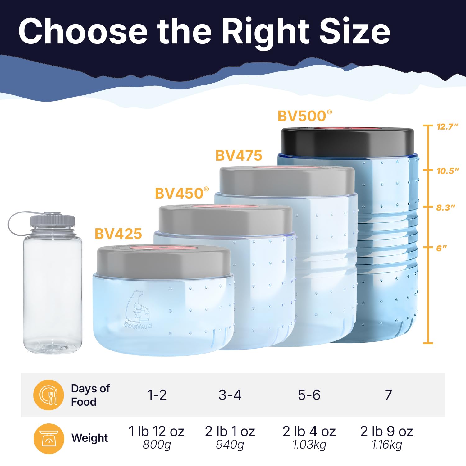 Bear-resistant Backpacking Canister z 4 Sizes