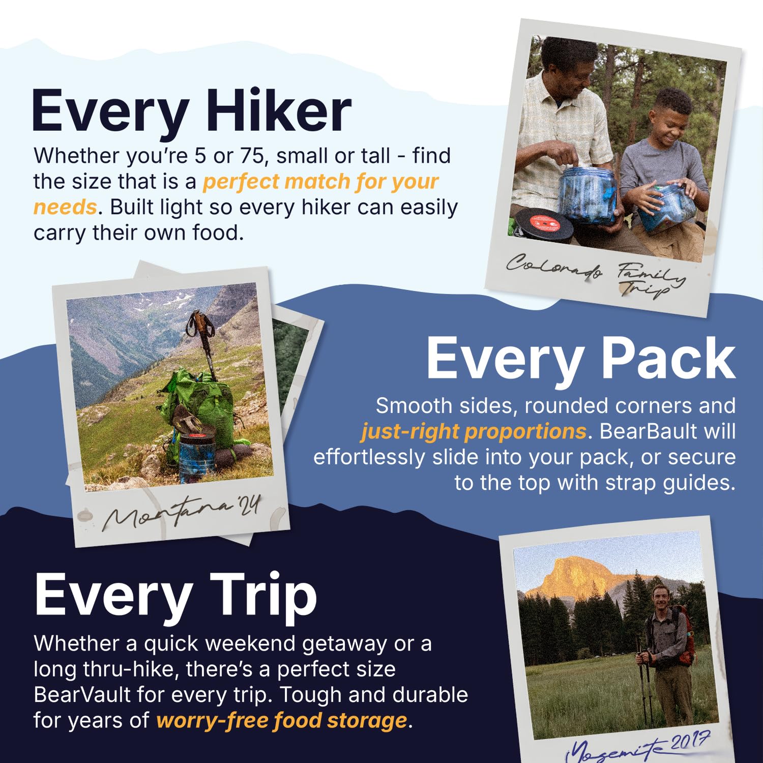 Bear-resistant Backpacking Canister z 4 Sizes