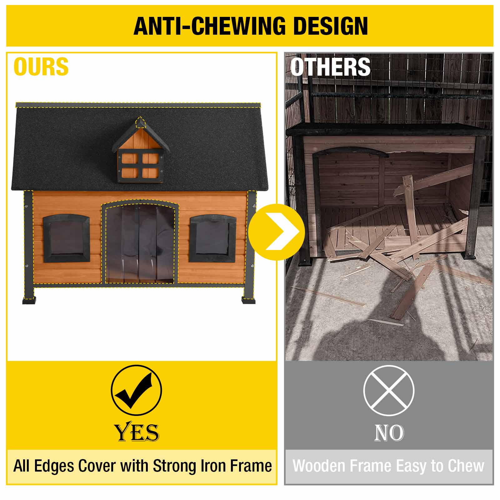 Dog Kennel - Dog House Anti-chewing Design Insulated - Featuring Metal Frame Unique Design Roof Weatherproof for Outdoor