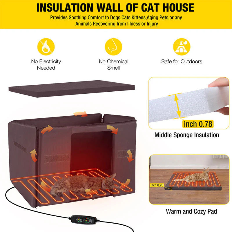 1787442585_FYignCuW Zewnętrzny Heated drewniany dla kota domek z Heating podkładka Feral dla kota schronienie do Winter