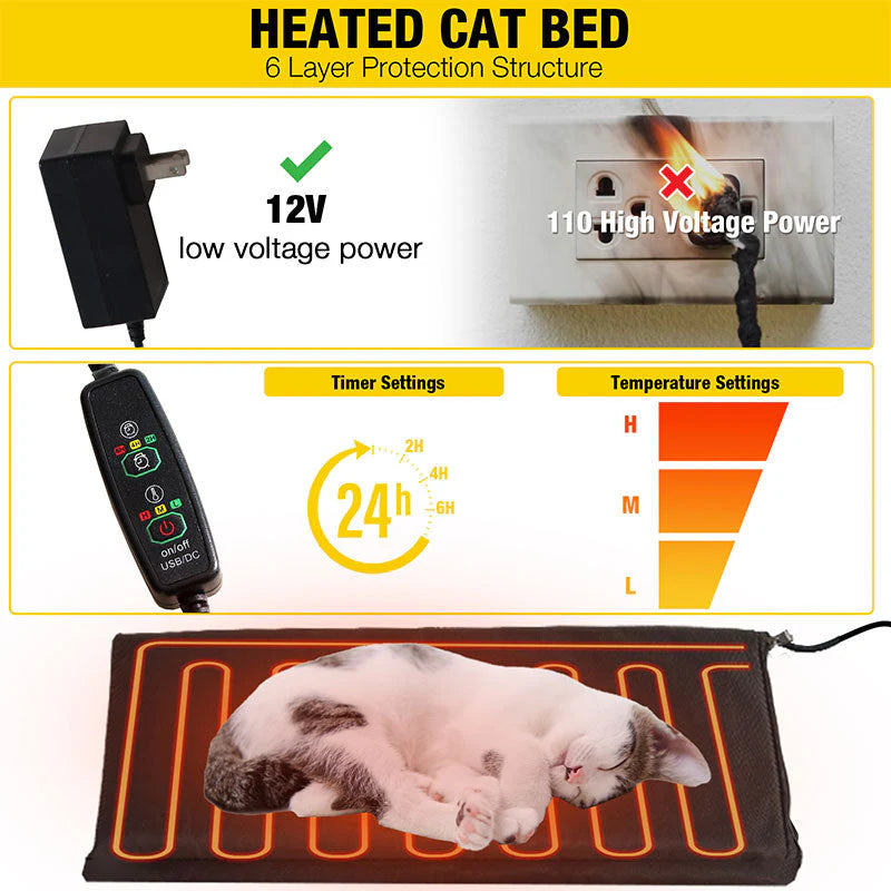 1787442590_TpXA85zj Zewnętrzny Heated drewniany dla kota domek z Heating podkładka Feral dla kota schronienie do Winter