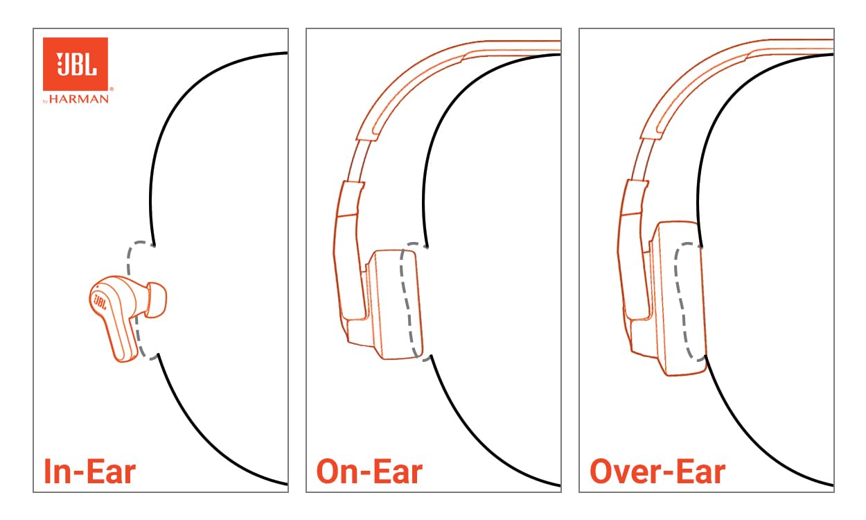 1787446275_rAhoZcu6 Live Pro 2 z True bezprzewodowy Noise Cancelling Earbuds