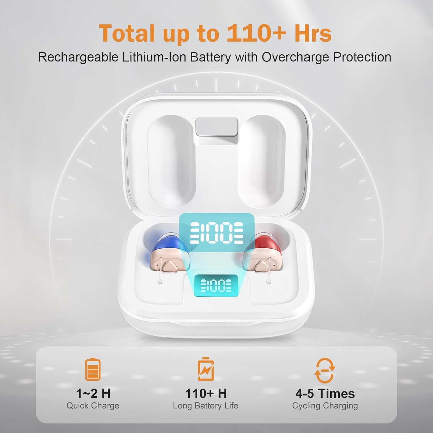 1787450617_D4JSxRhr Akumulatorowy do Seniors Hearing Aids, Noise Cancelling