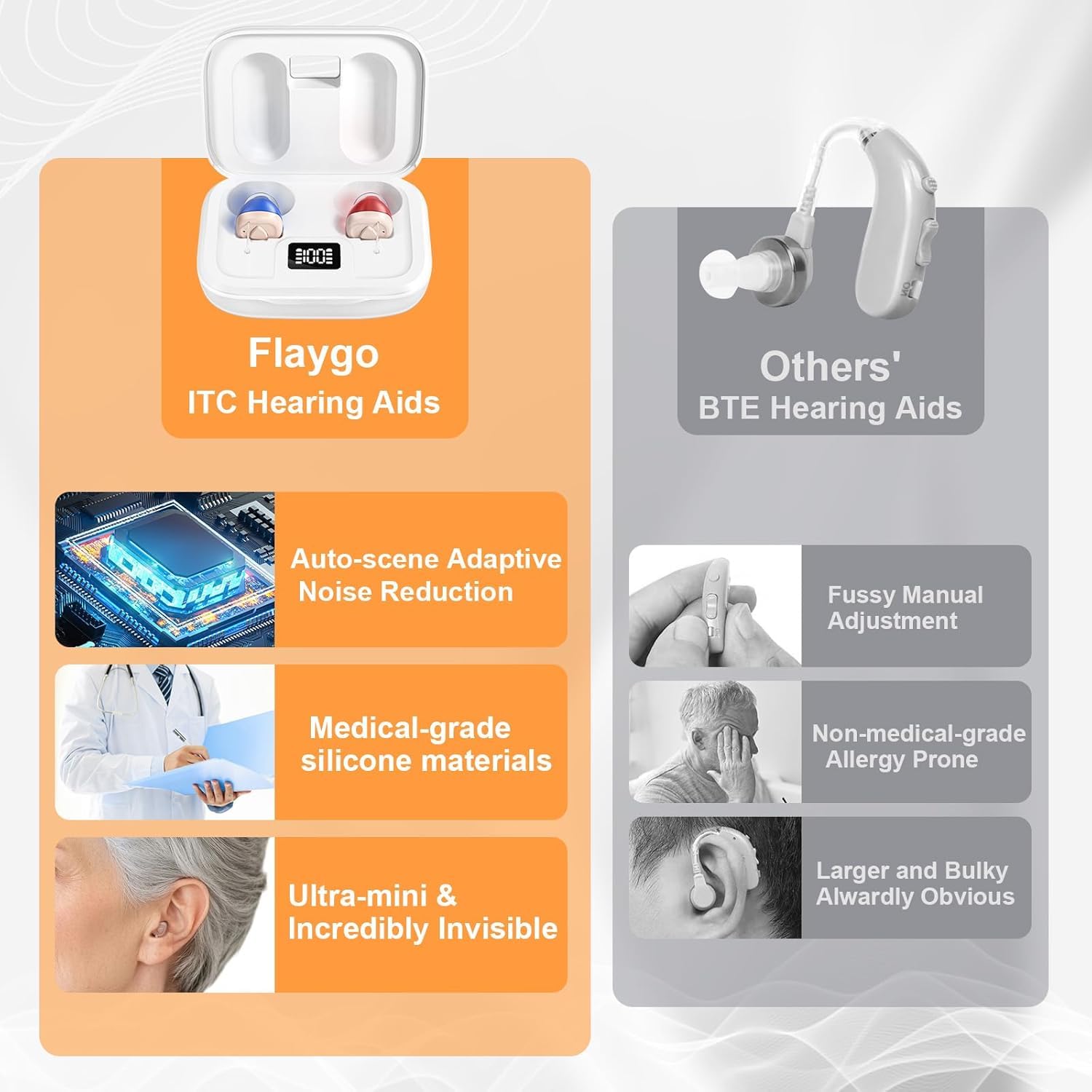1787450628_uQXFMJF4 Akumulatorowy do Seniors Hearing Aids, Noise Cancelling