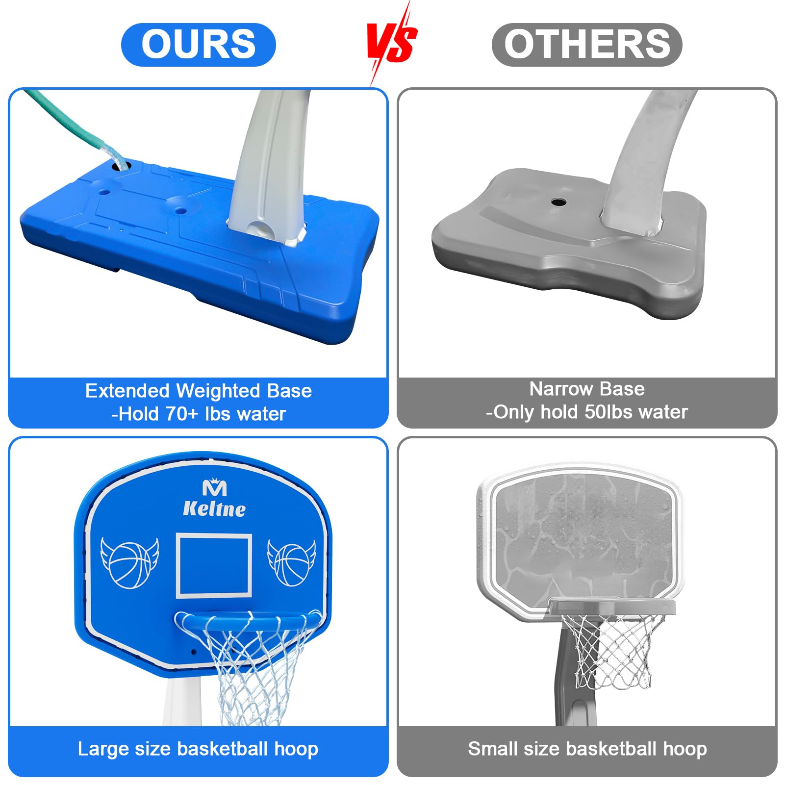 Basen Basketball Hoop, wody Basketball gra zestaw