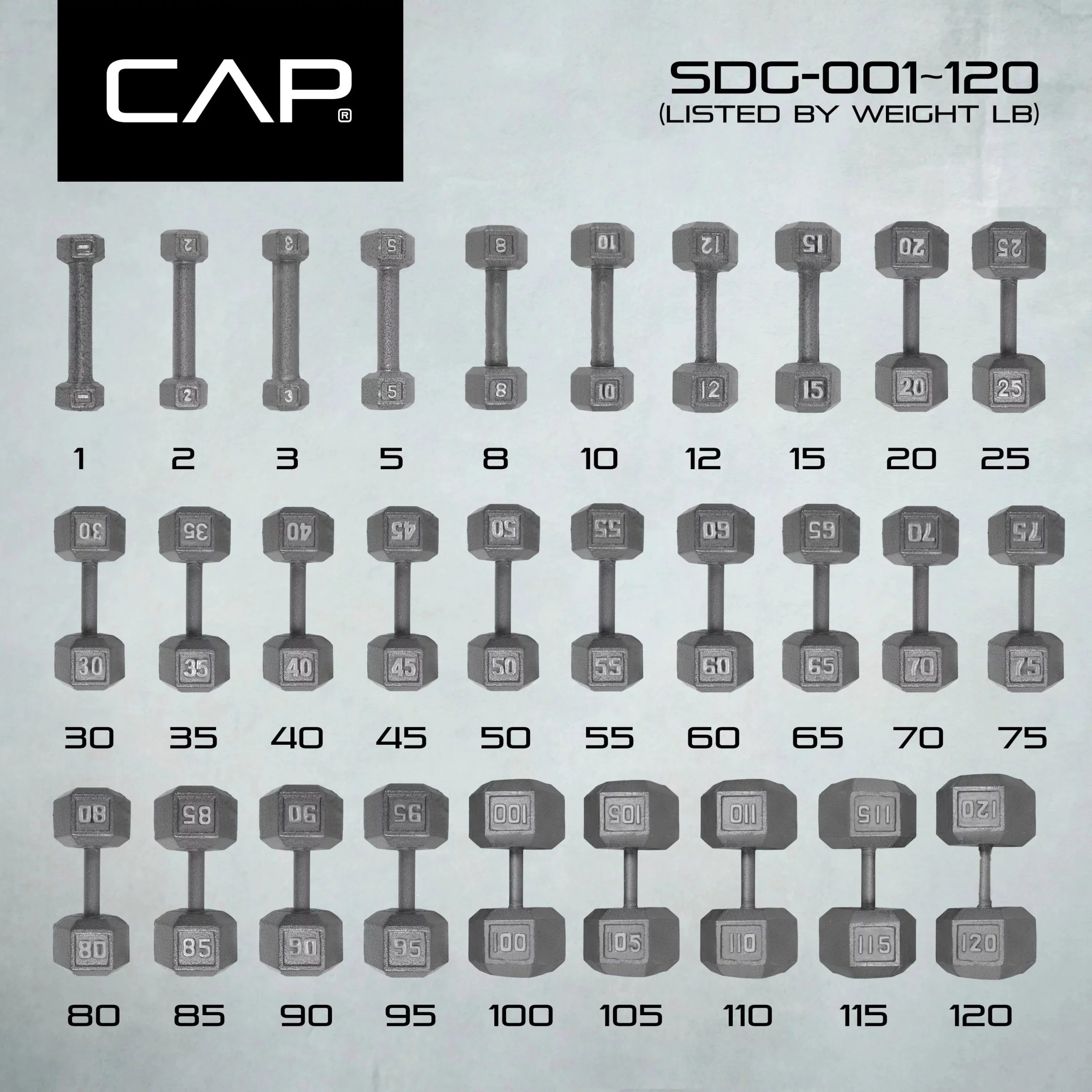 1787454382_9AcZW1Gf 85lb Cast żelazko Hex Dumbbell z pojedynczy