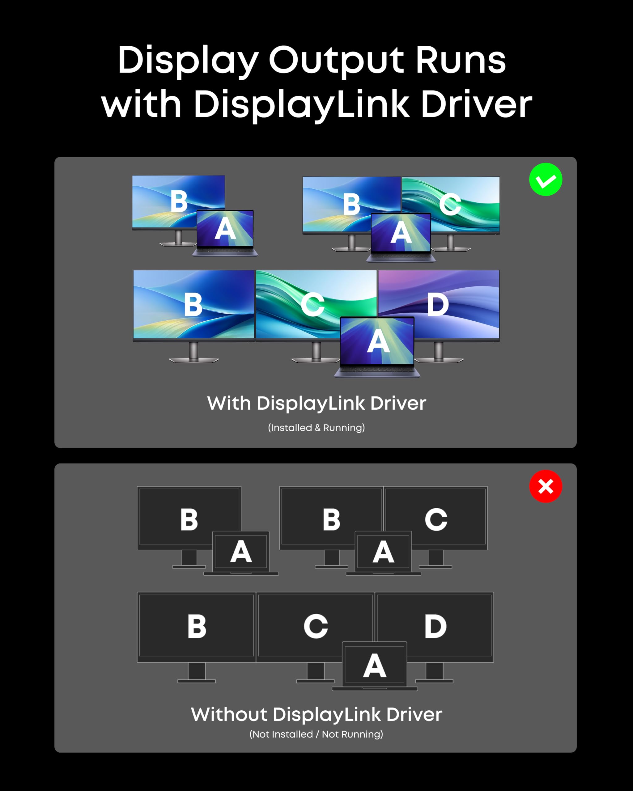 1787456474_kFXKPkIW Prime Docking stacja DL7400 z 14-Port Triple wyświetlacz