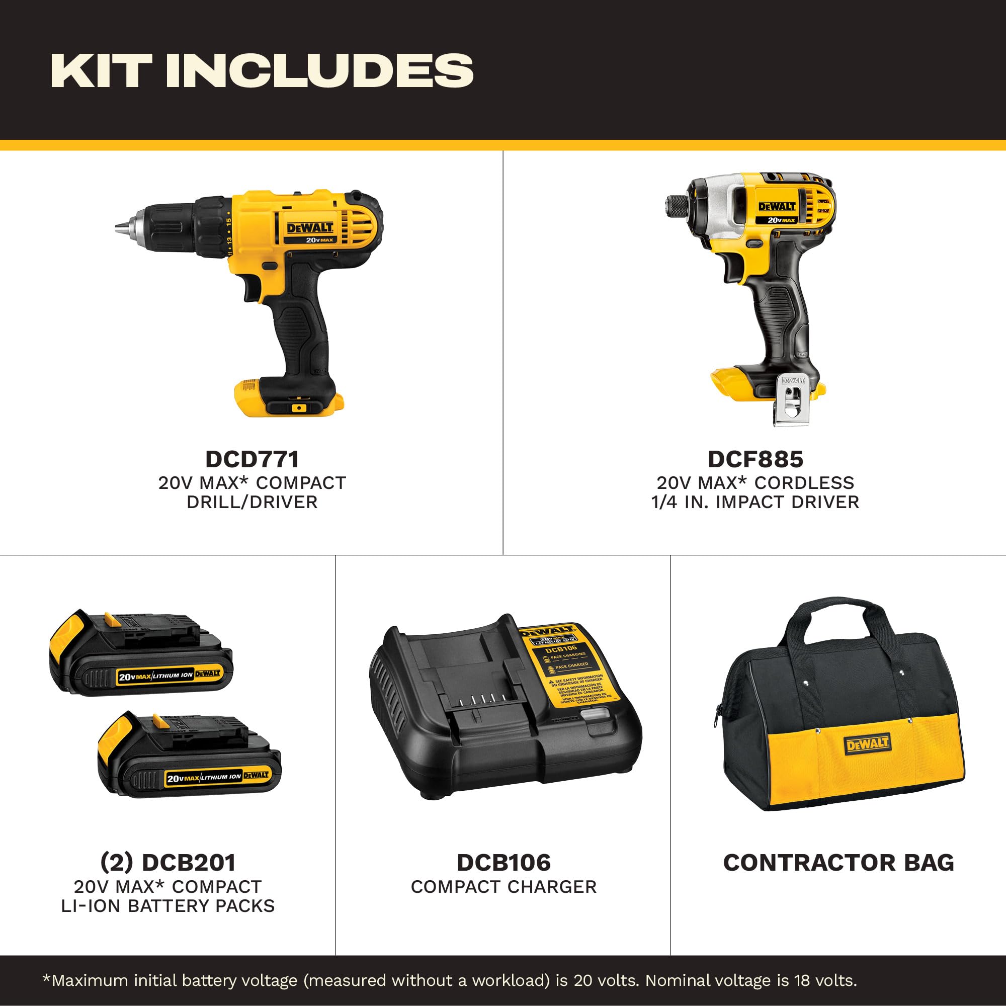 Wiertarka, 20V maks bezprzewodowy i Impact Driver zestaw