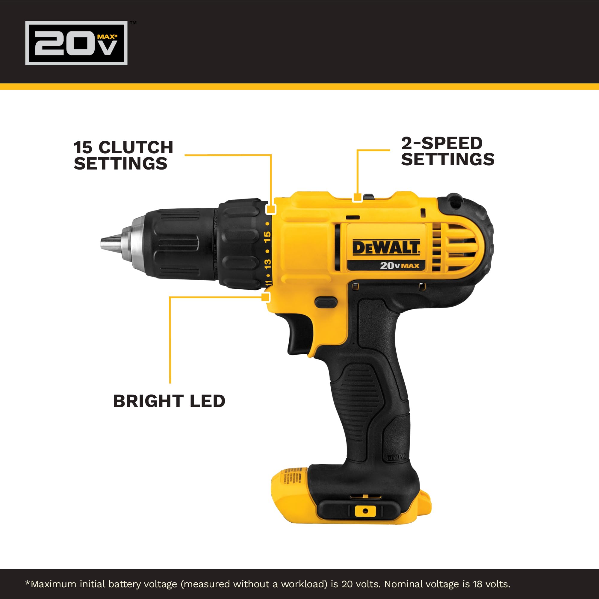 Wiertarka, 20V maks bezprzewodowy i Impact Driver zestaw