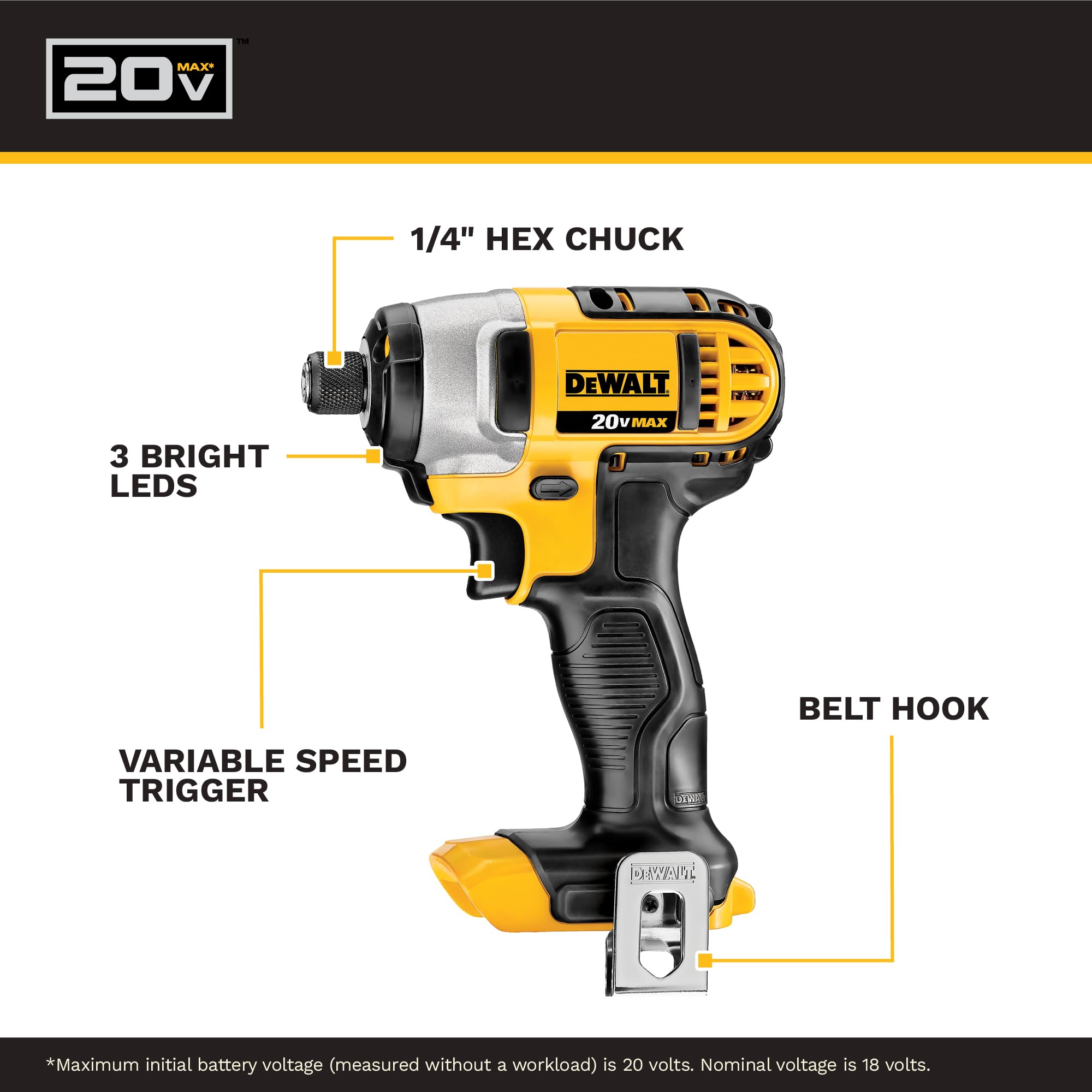 Wiertarka, 20V maks bezprzewodowy i Impact Driver zestaw