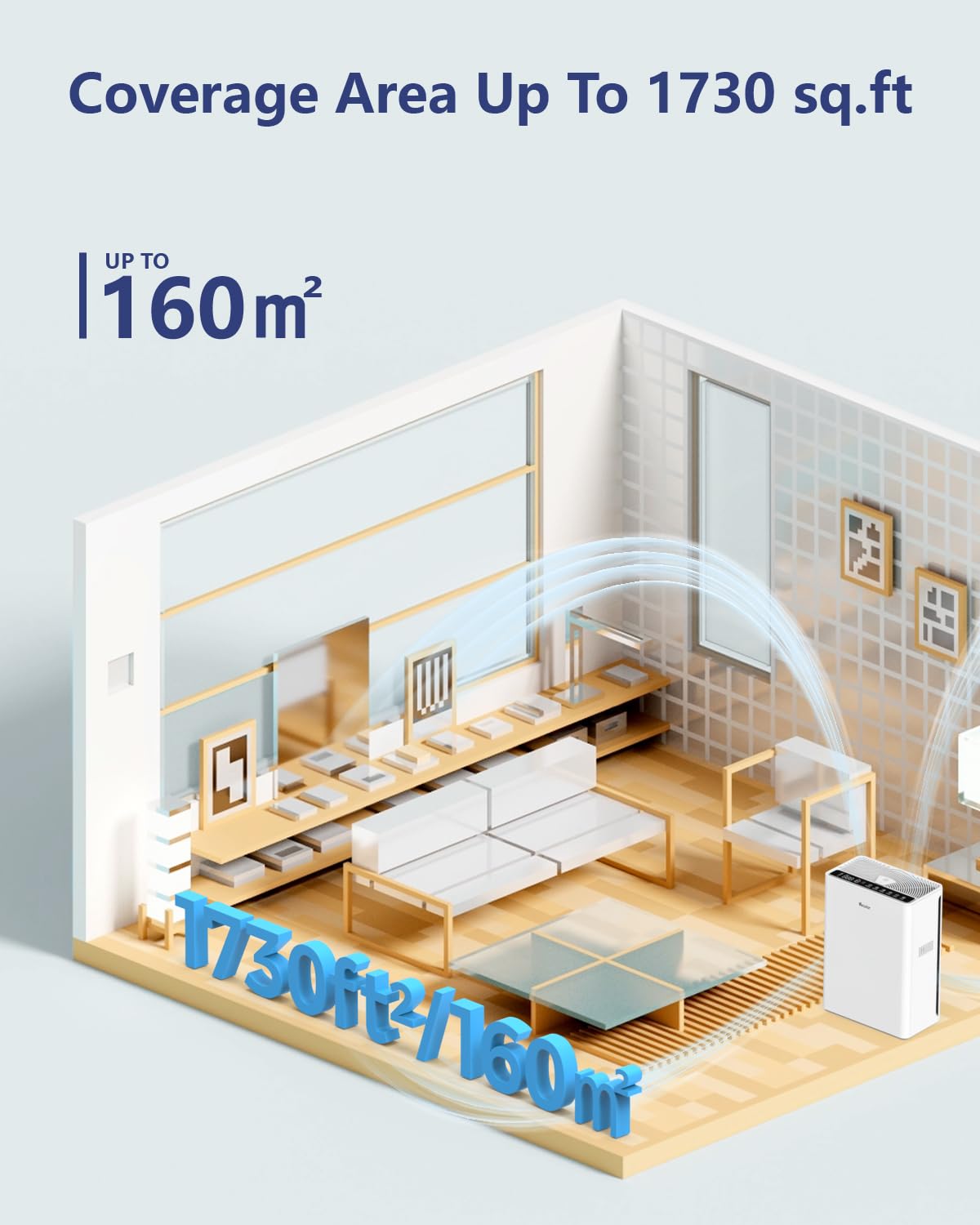 1787461581_QuMmruQ8 H13 HEPA powietrza Purifiers do domowy Up to 2200 Sqft