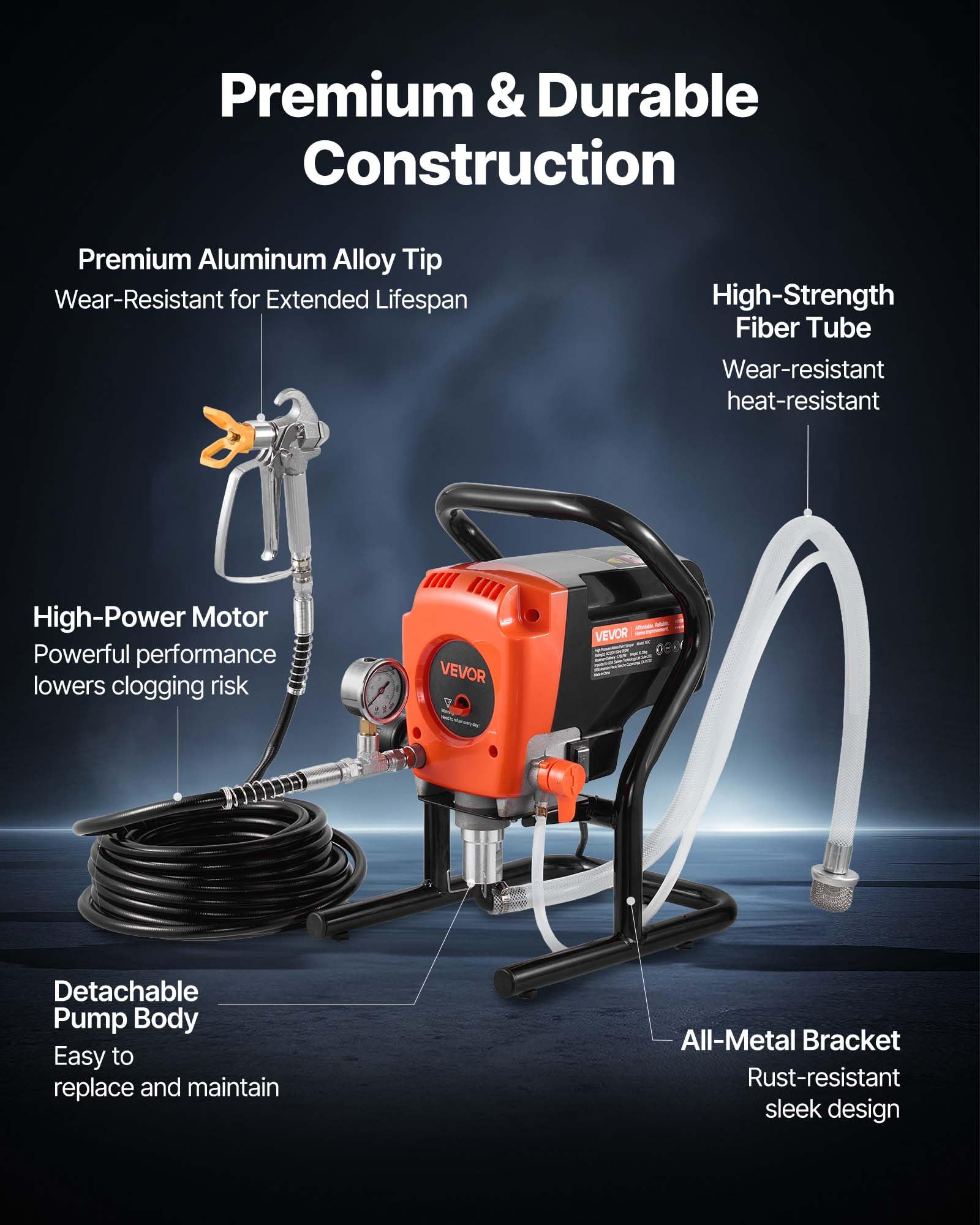 1787461647_FMkfgIyn Paint Sprayer, stojak Airless, 900W 3300PSI wysoki ciśnienie