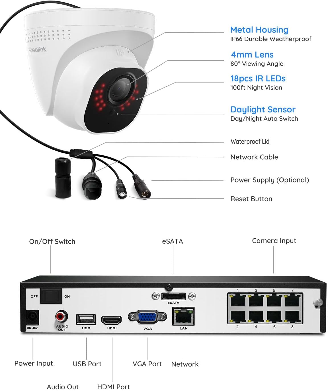 1787466791_j75OMRMa Kamera monitoringu, smart 5MP 8CH domowy, system z 4K NVR