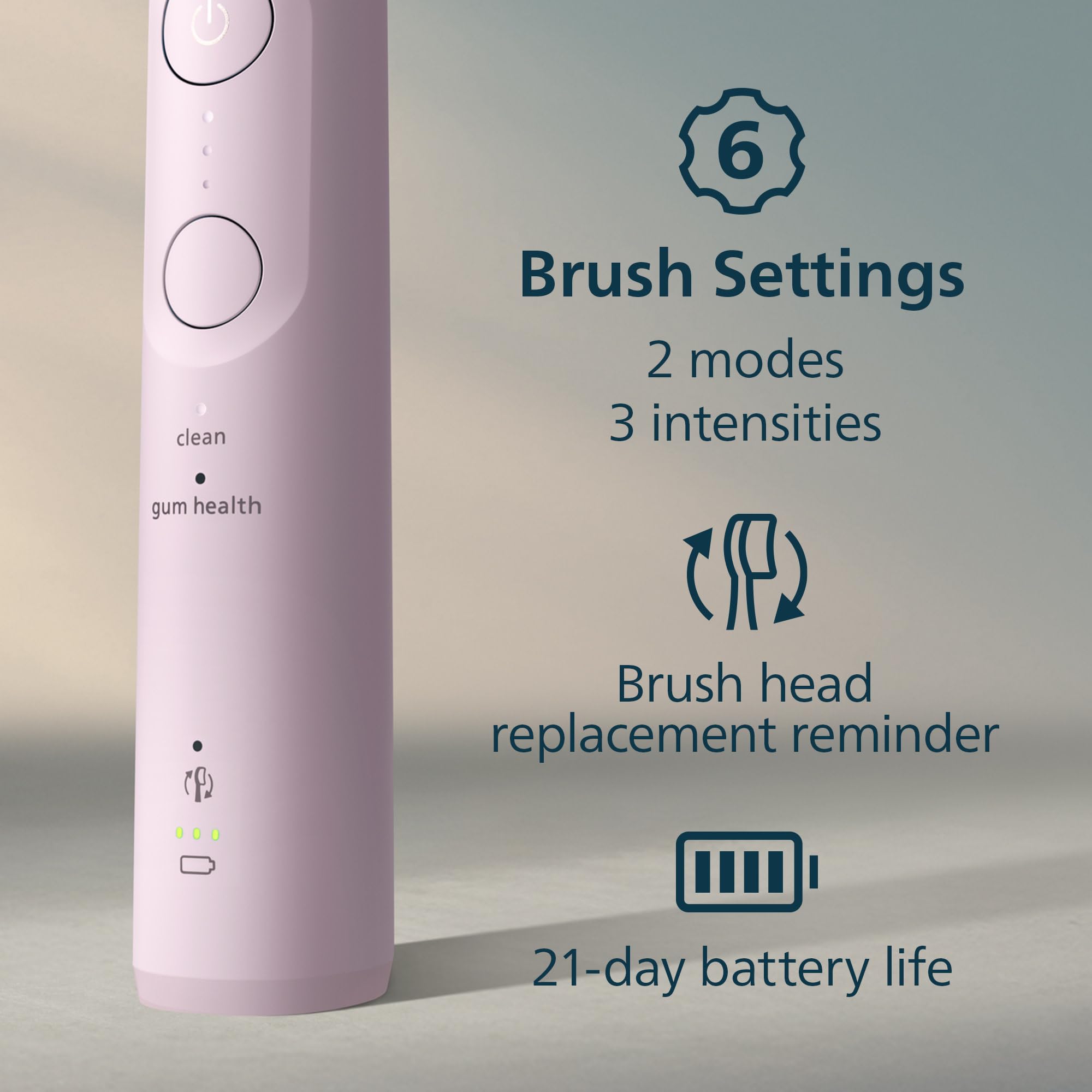 1787468341_QokFti61 5900 seria elektryczny Toothbrush z ciśnienie Sensor