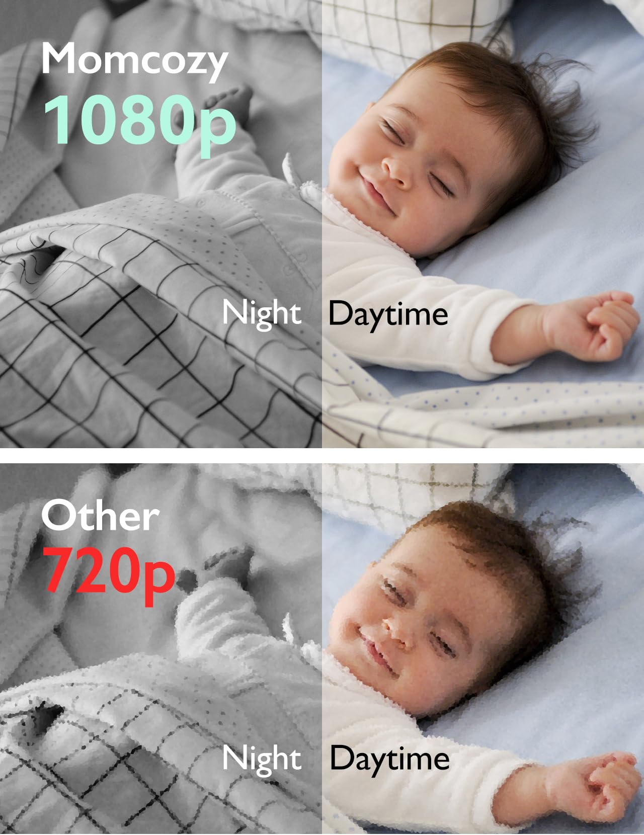 1787471271_Z1UuNI02 Video dziecięcy monitor, 1080P HD, 2-Way audio, Night Vision