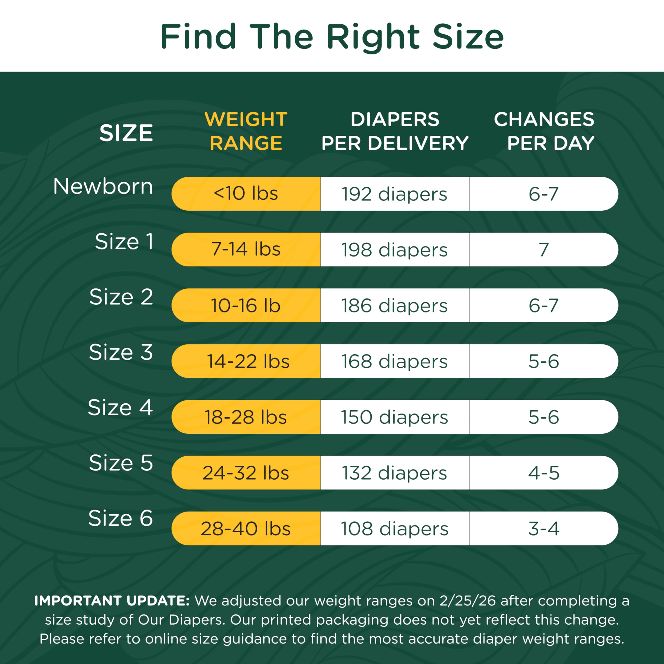 1787477567_6NkPi97o Our Diapers Size 5 z, Organic Cotton