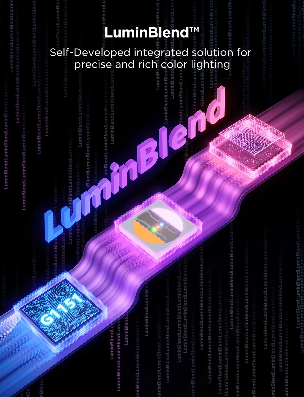 1787478263_iiSnU20T Światło, Rgbwwic Strip, 2 Pro, smart LED Strip lampy