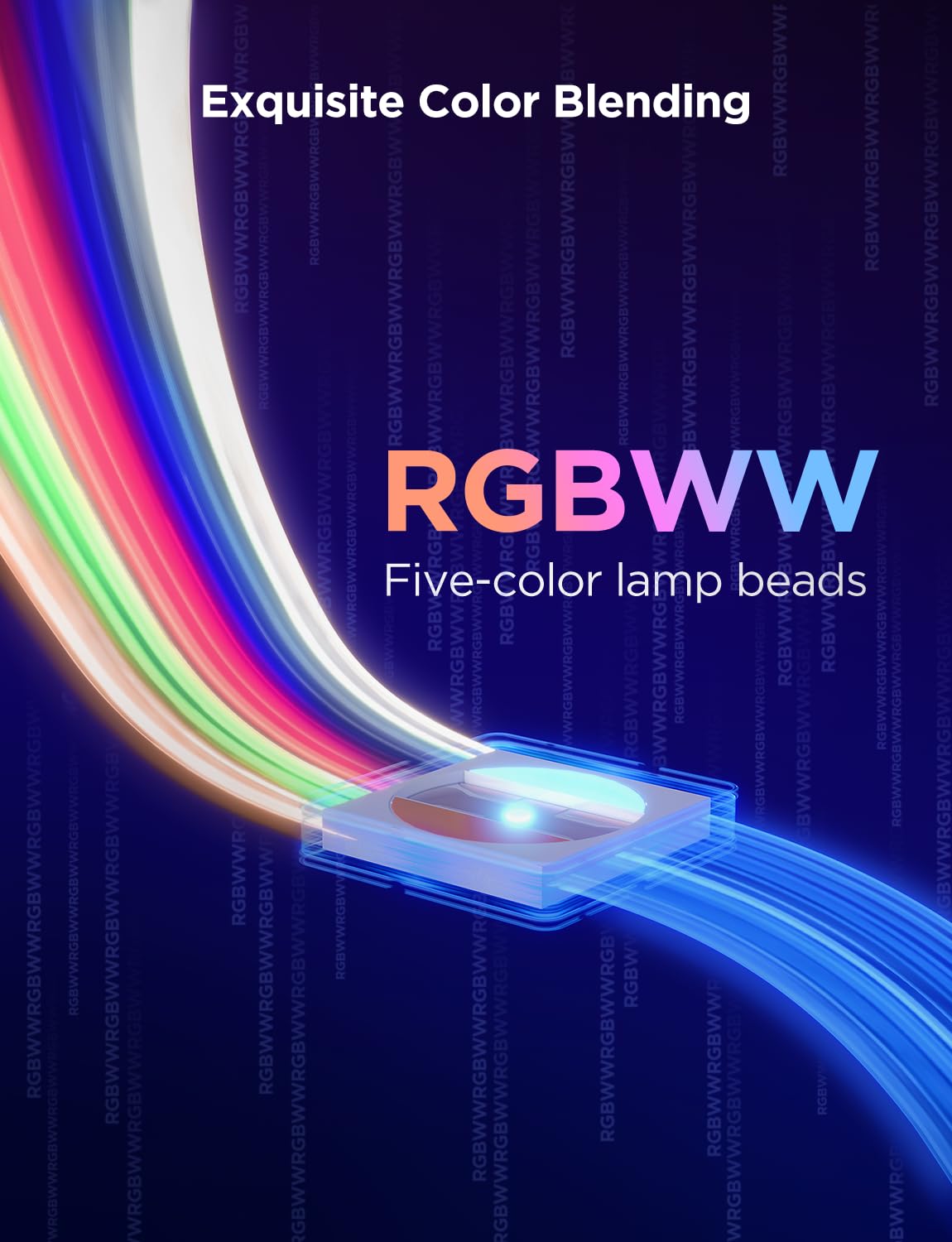 1787478281_XzE5jjNE Światło, Rgbwwic Strip, 2 Pro, smart LED Strip lampy
