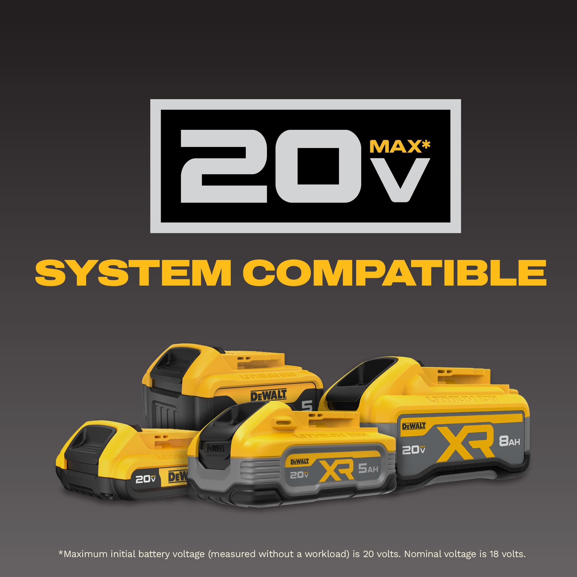 1787481945_Z5Ae4QgW Akumulator, 20V maks przenośny, wentylator, bezprzewodowy, 650 CFM