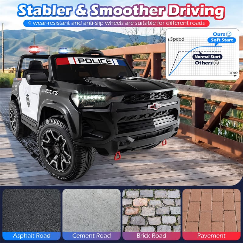 1787495829_gwzmLnPl 24V 4WD 2-Seater Ride on Police Car, Featuring Licensed Kids Electric Vehicle with Remote Control, Megaphone, Siren, Flashing LED Lights and Storage