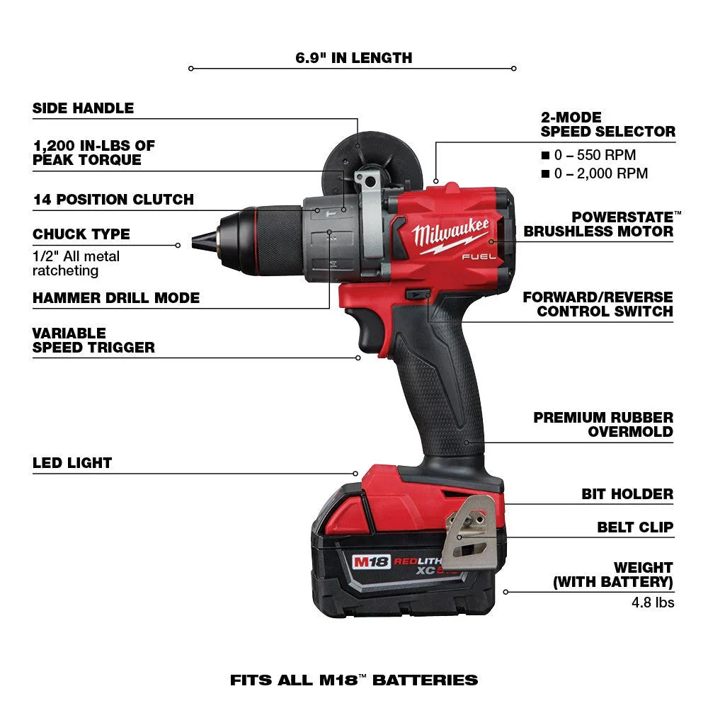 Narzędzie, 18V paliwo litowo-jonowy Brushless bezprzewodowy 7, zestaw combo zestaw 5.0 Ah