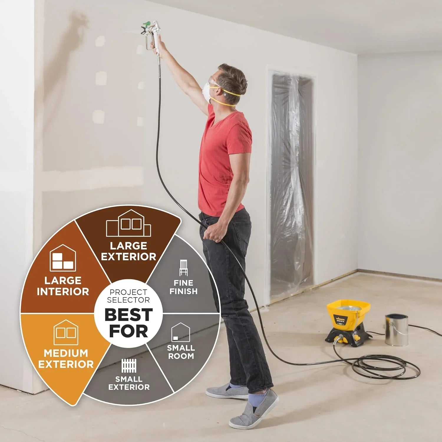 Sterowanie Pro 130 Paint Sprayer, Airless, niski Overspray
