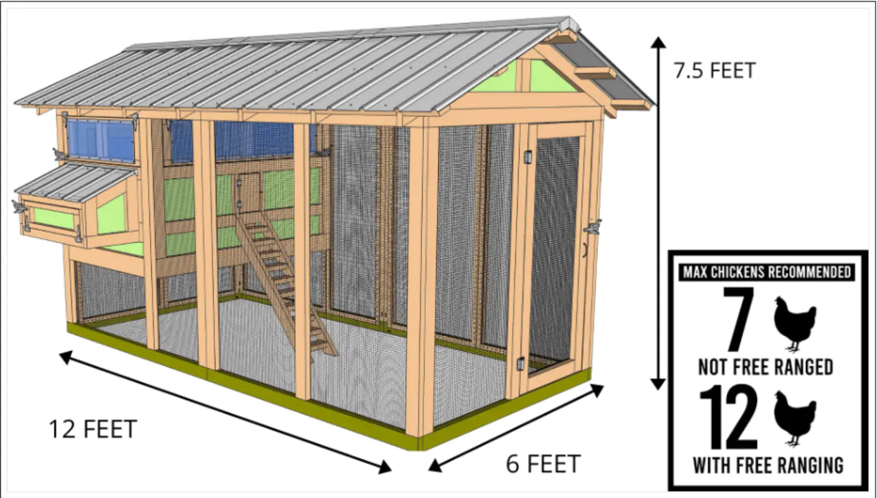1787510800_6oD1FaPJ Amounts Are do Free-ranging dla kur Coop 6-ftx12-ftx7.5-ft