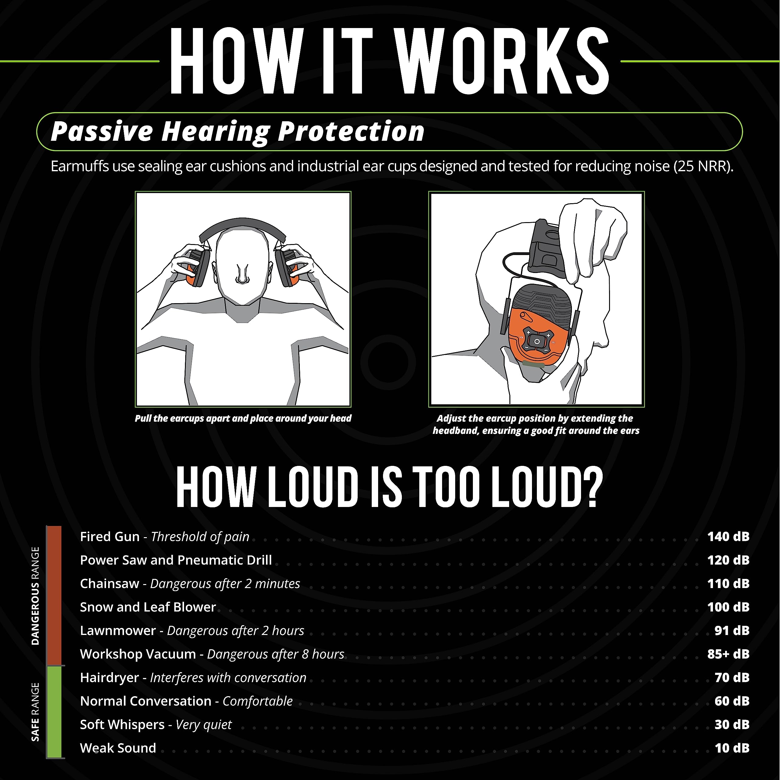 1787513985_x4AWfSy8 Link Bluetooth Earmuffs z Osha Approved Hearing Protection