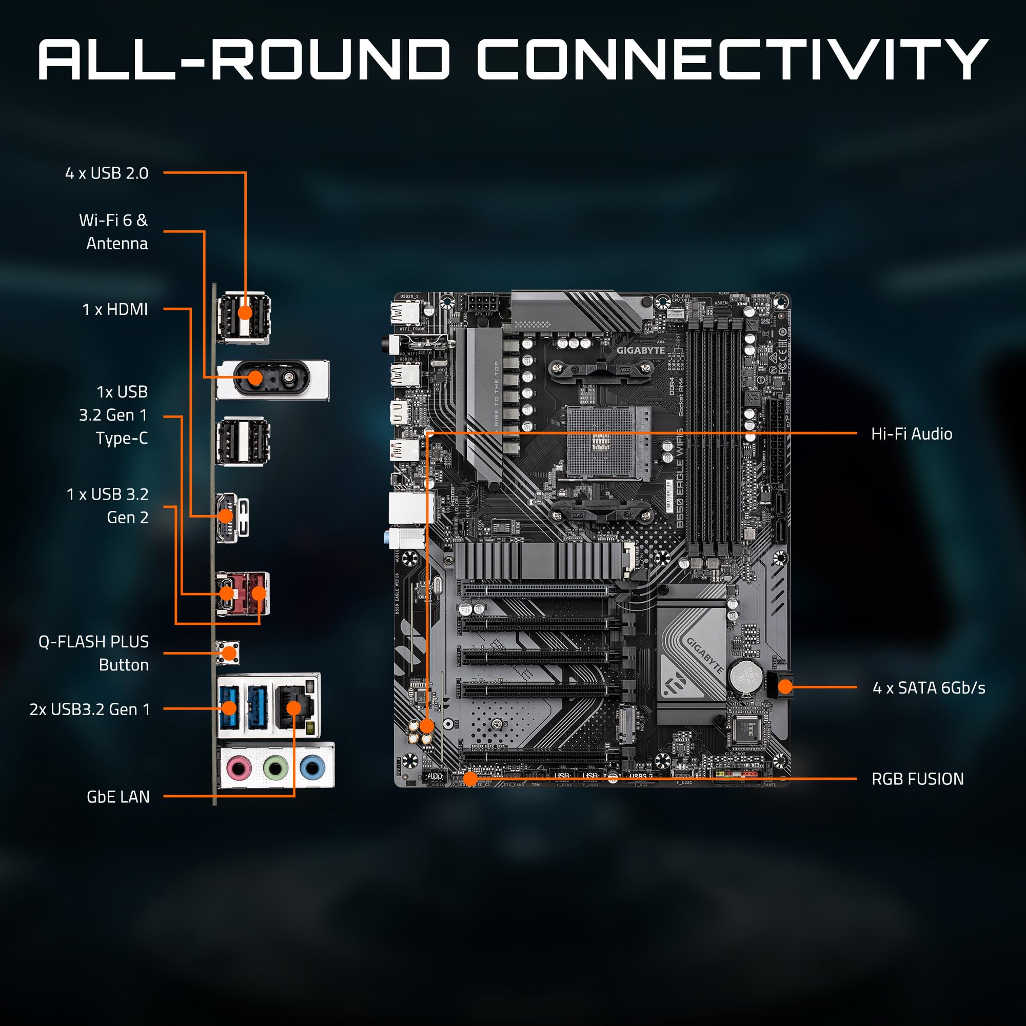 B550 Eagle WIFI6 ATX Motherboard, do 5000/4000/3000