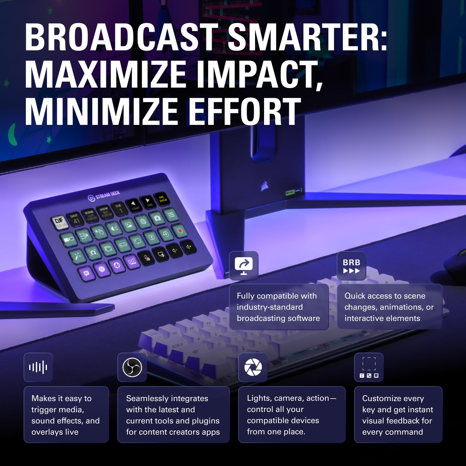 1787519045_zcReStRJ Stream platforma XL Controller, 32 Keys, Powerful Integrations