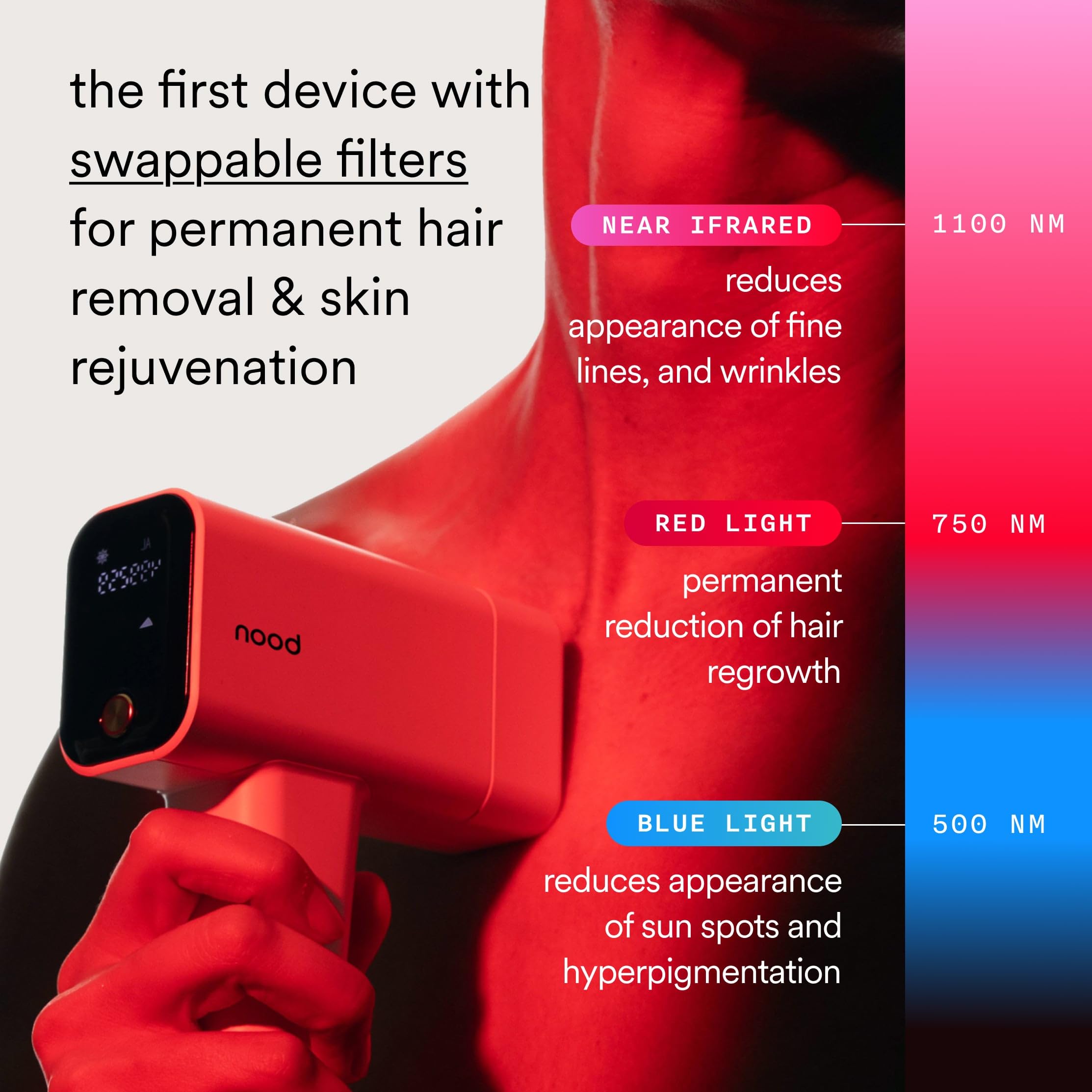 1787543211_3ONjGUqF Flasher Pro IPL Laser włosów Removal Device