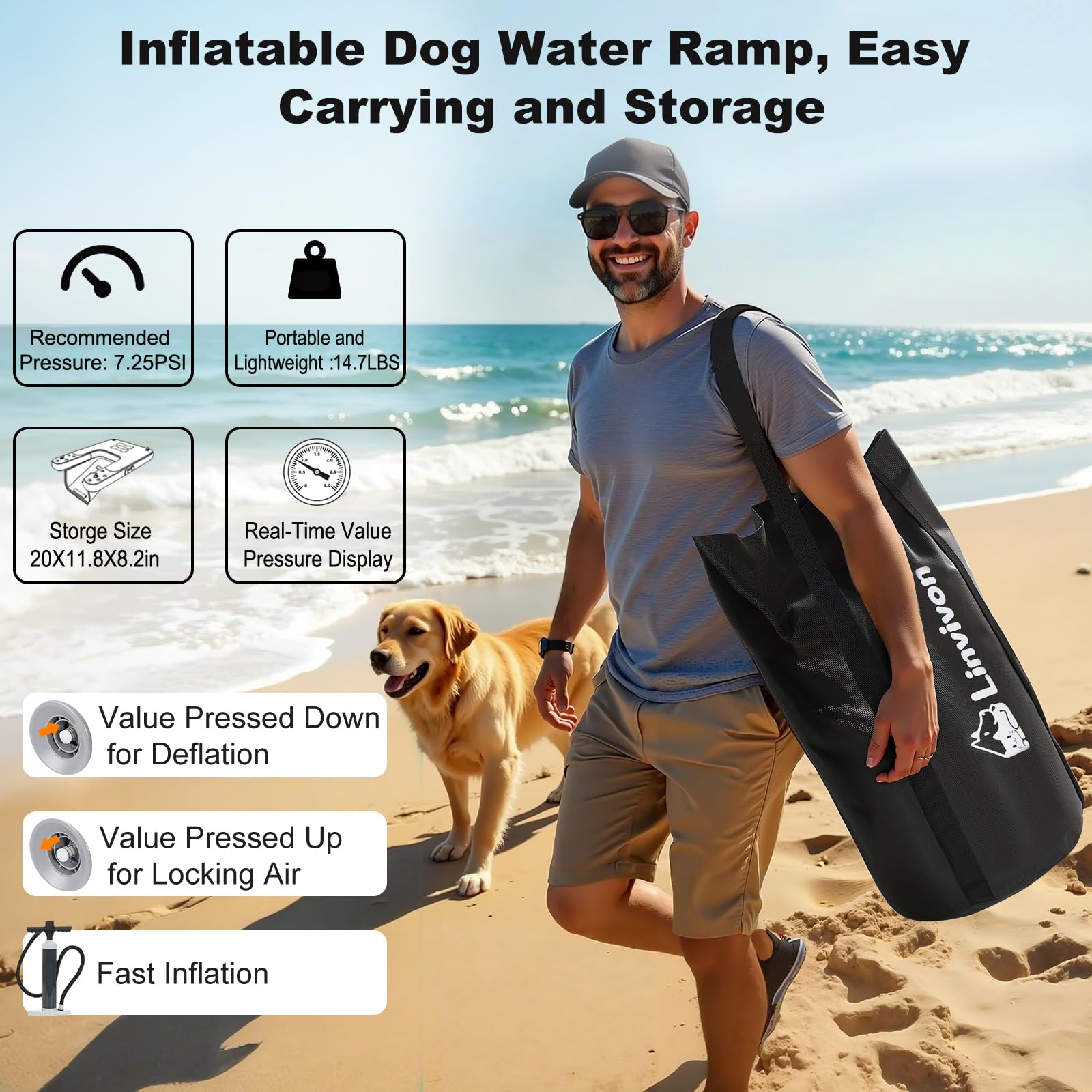 1787547052_KvwMJbtI Inflatable dla psa Boat Ramp, Safe wody Access Platform