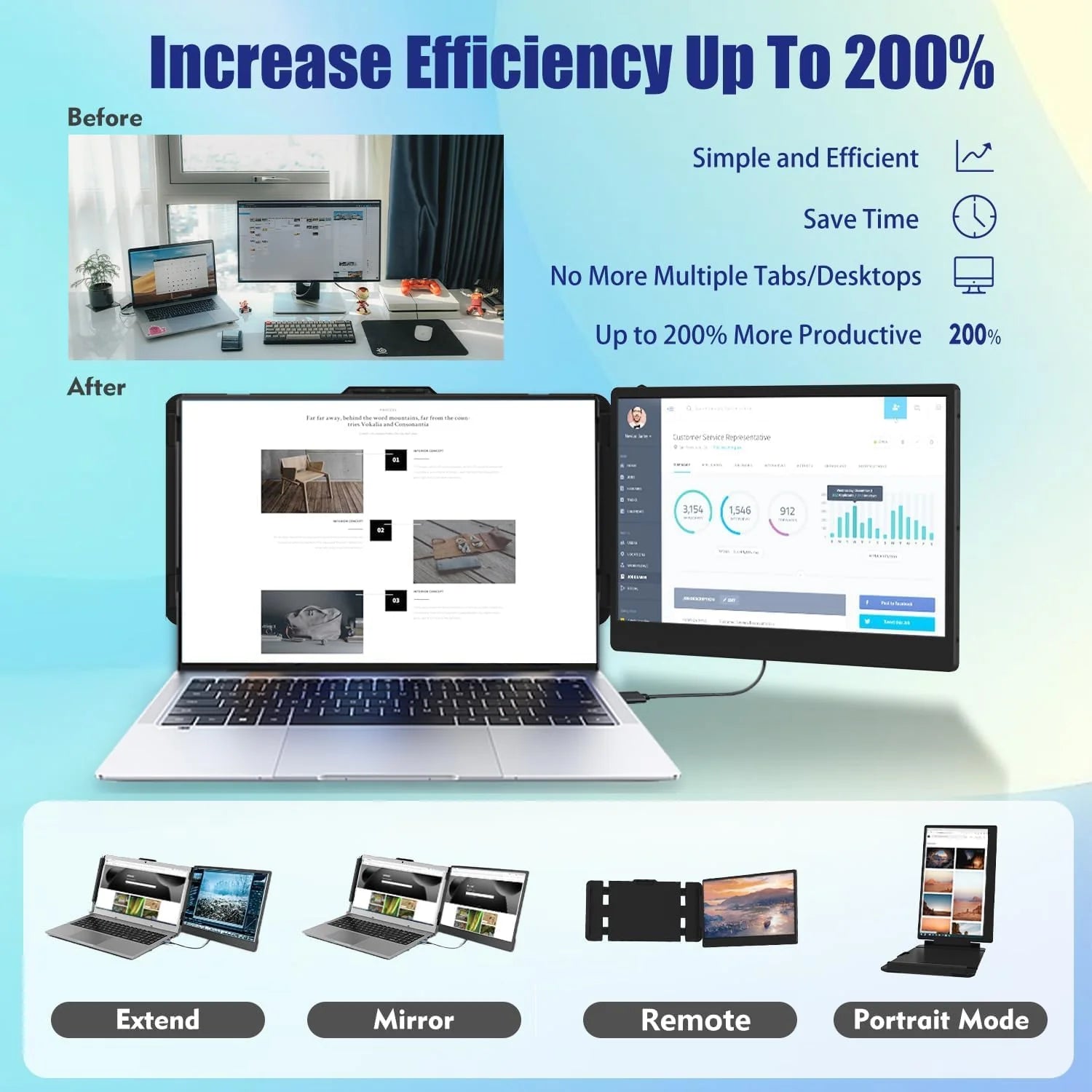 1787549766_K6EISVMA Laptop ekran Extender 14 FHD przenośny monitor