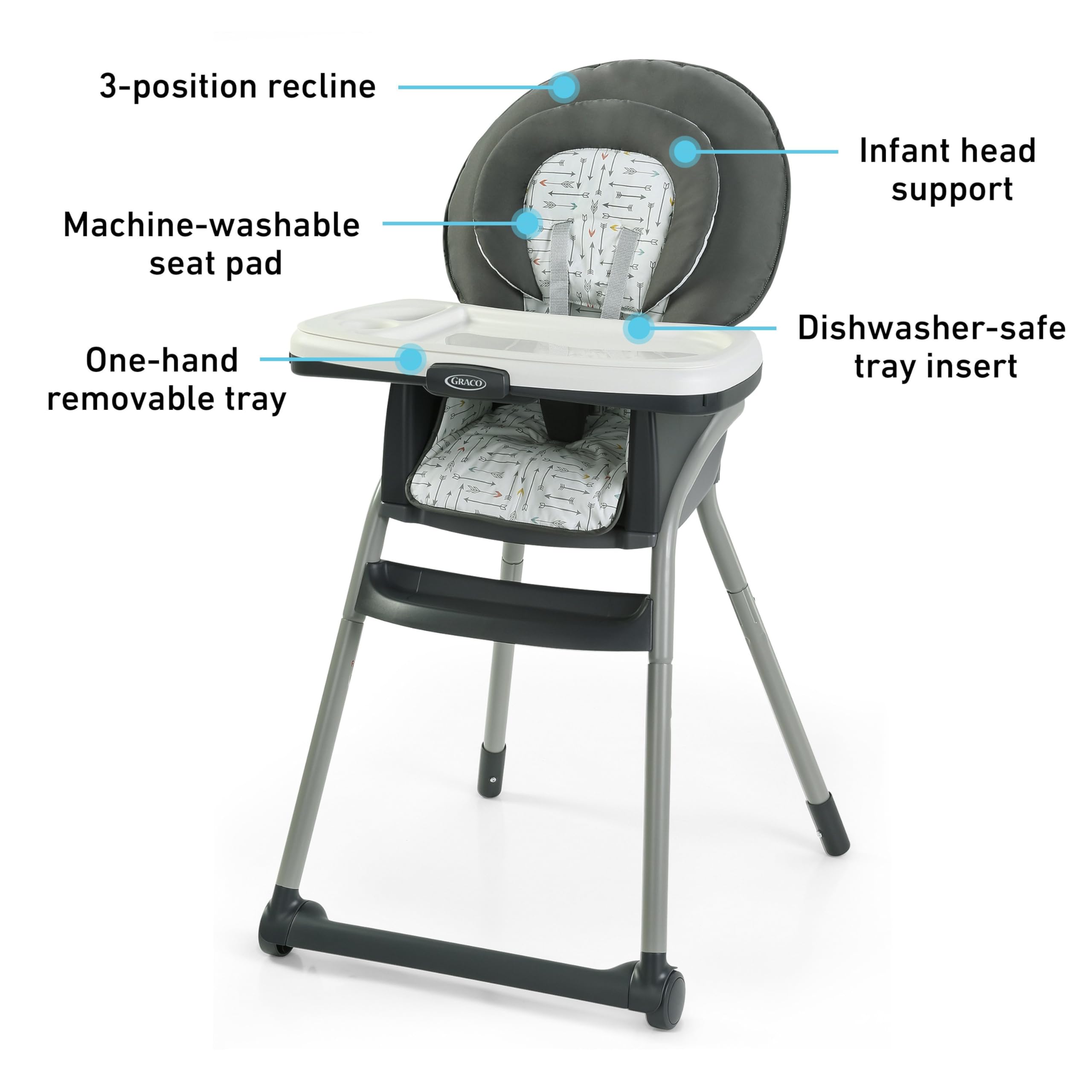 1787571198_XKAsw5OV Table2Table Lx 6-in-1 Highchair z Tray i Support