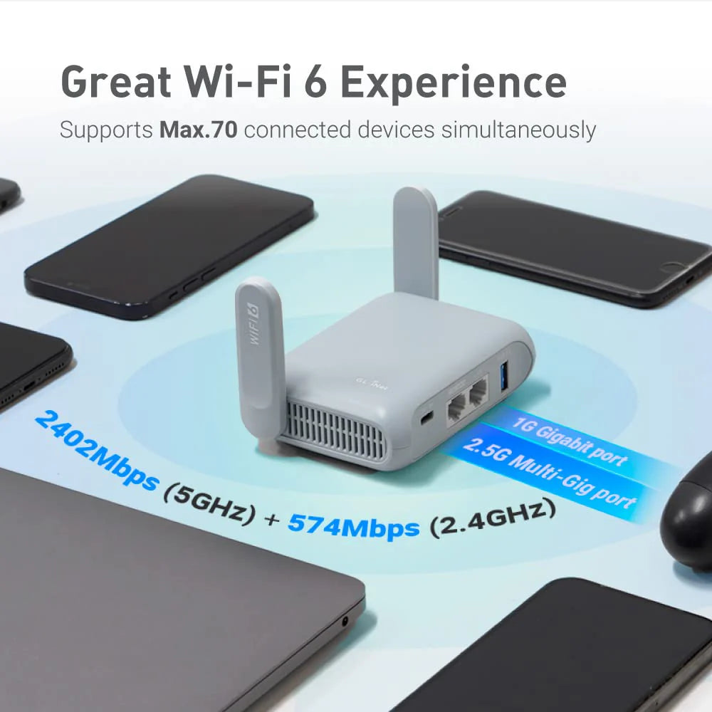 GL-MT3000 przenośny podrozny Wi-Fi 6 frezarka