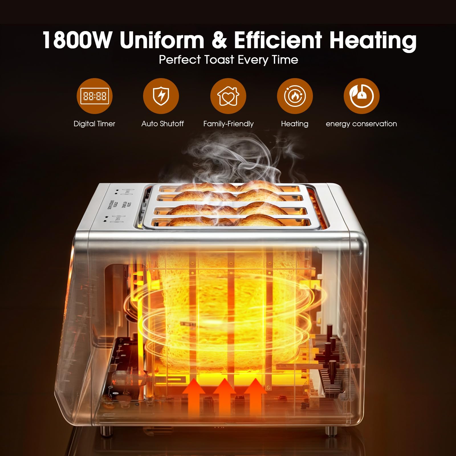 1787573360_HuqYRrmE Smart Toaster 4 Slice z podwójny Touchscreen, 1800W