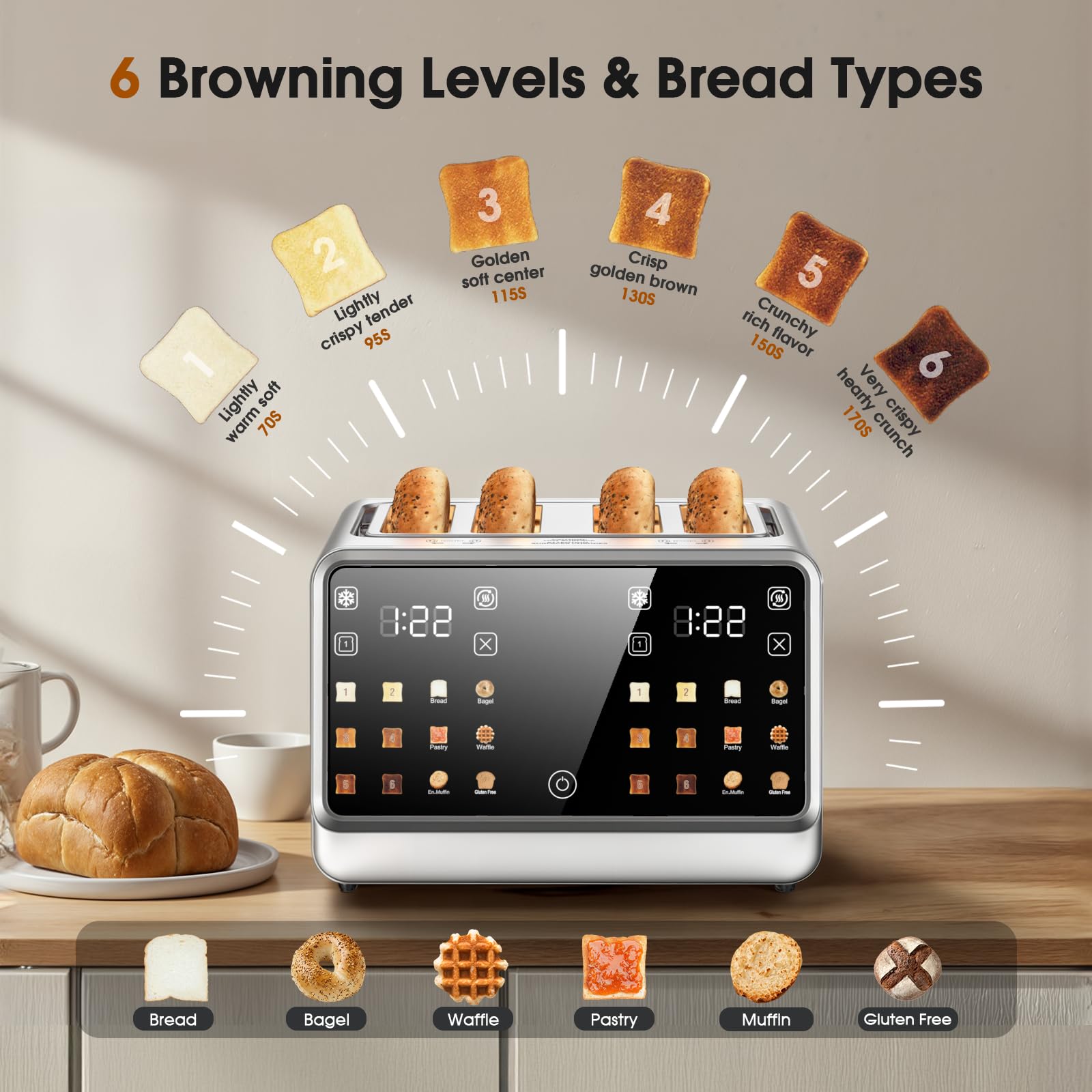 1787573364_y8M9gjZy Smart Toaster 4 Slice z podwójny Touchscreen, 1800W