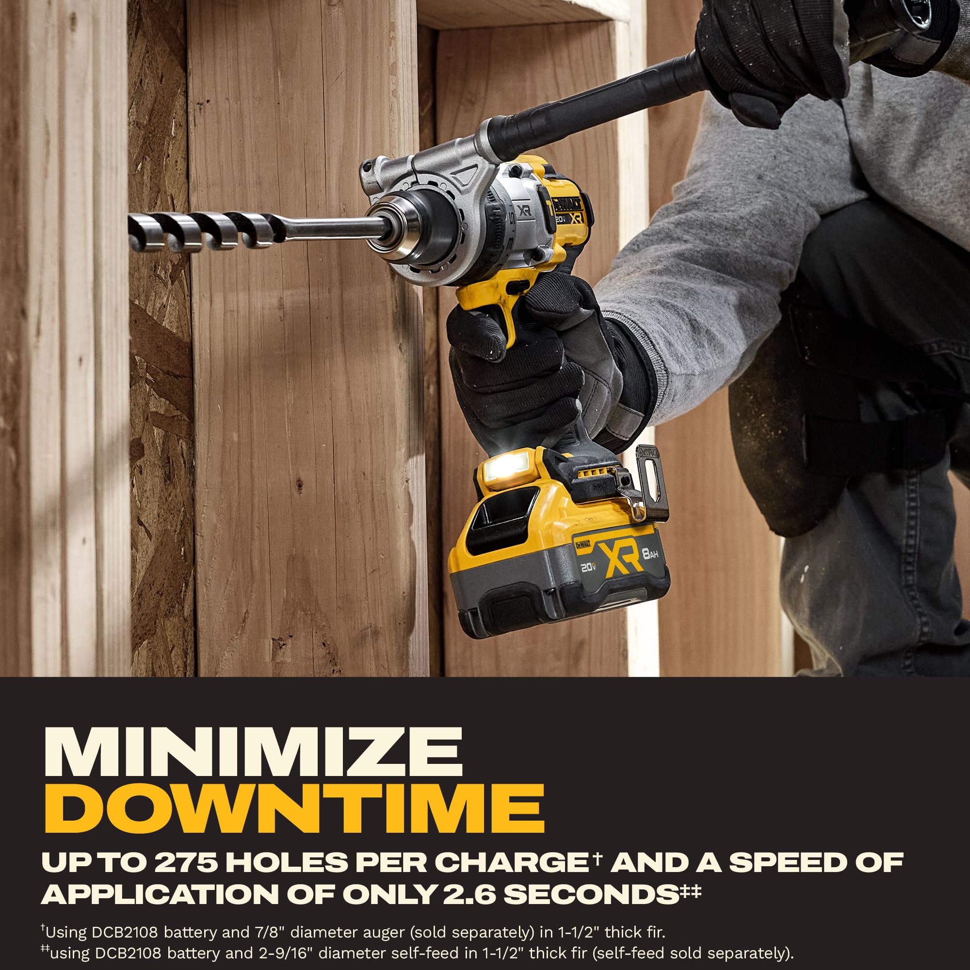 1787576679_QjajX9m8 Wiertarka, 20V maks Xr Brushless bezprzewodowy Hammer, zestaw