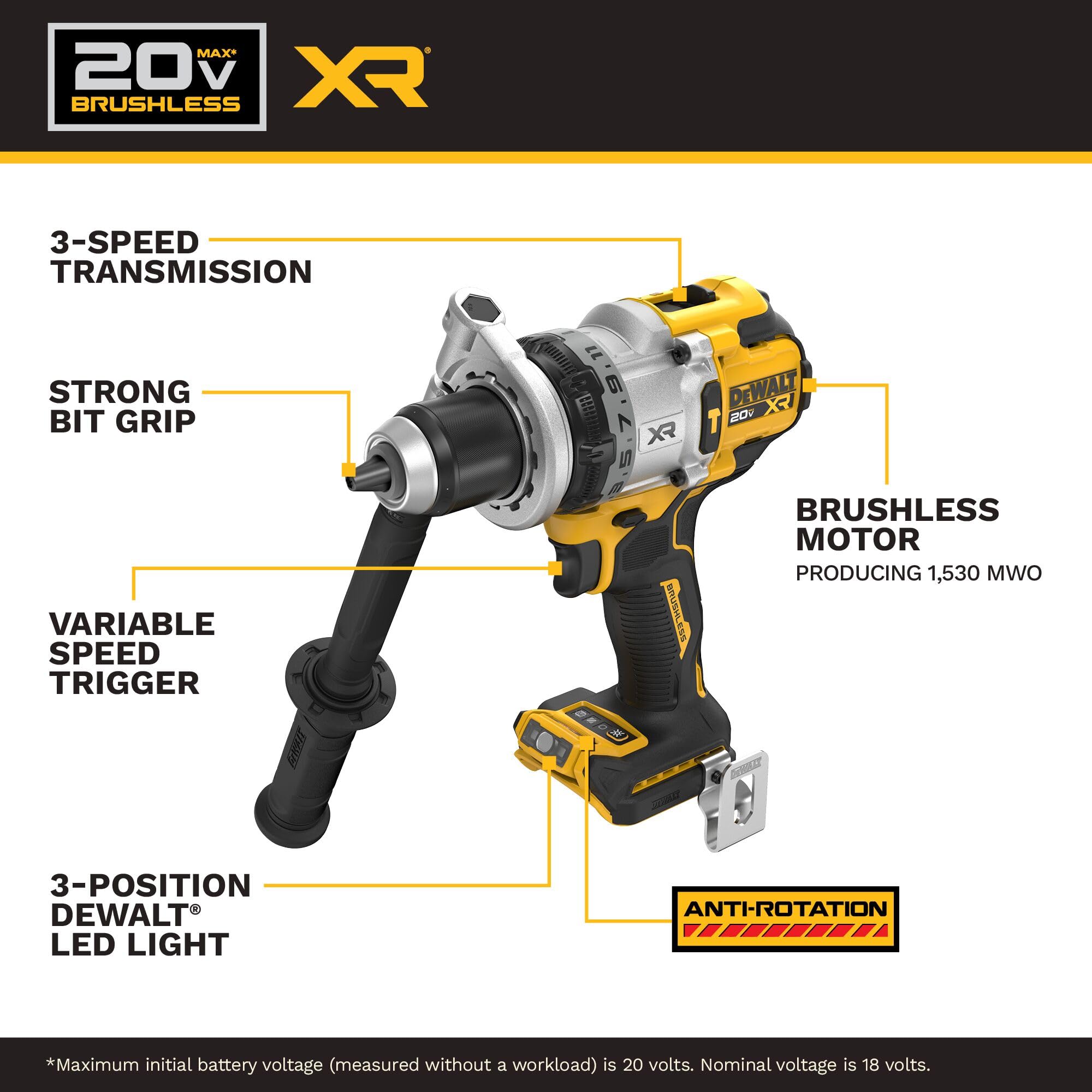 1787576716_x6neOYiI Wiertarka, 20V maks Xr Brushless bezprzewodowy Hammer, zestaw