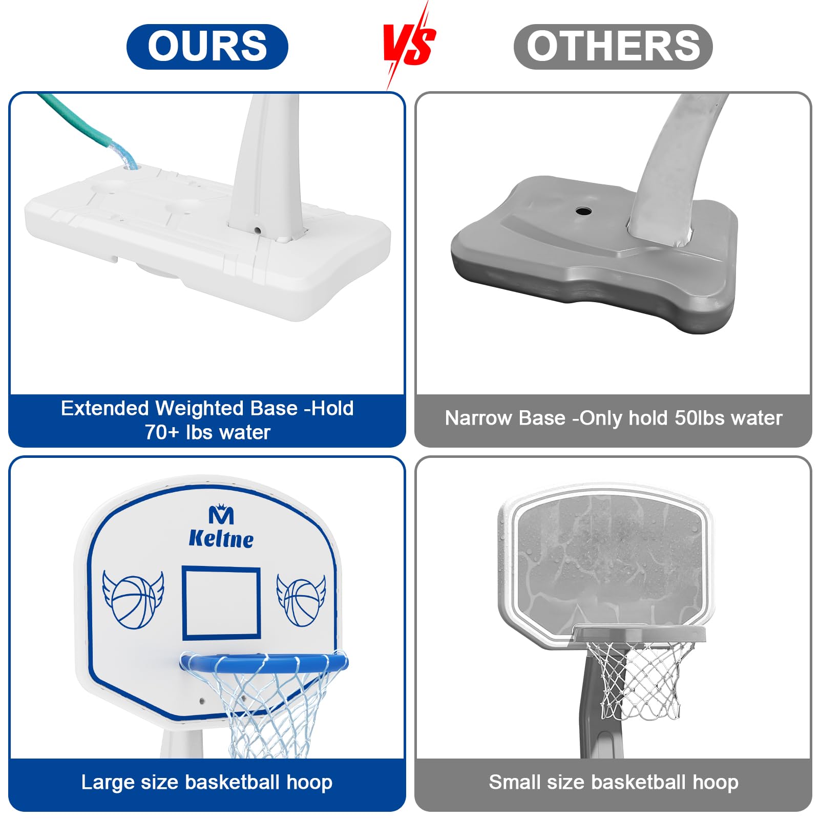 Basen Basketball Hoop, Oversized wody Basketball gra