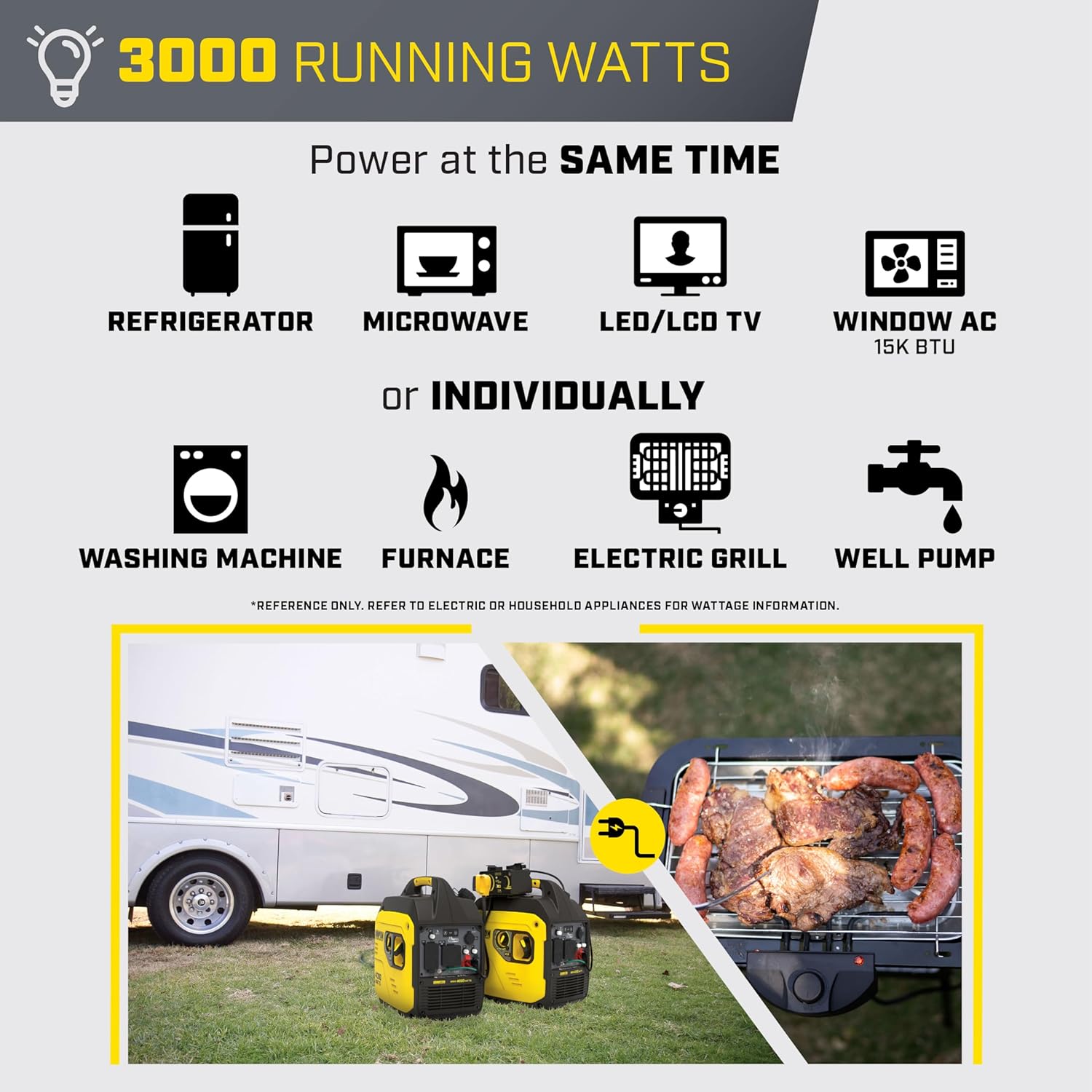 1787578724_XUawWd86 4000-W RV Ready przenośny generator inwerterowy
