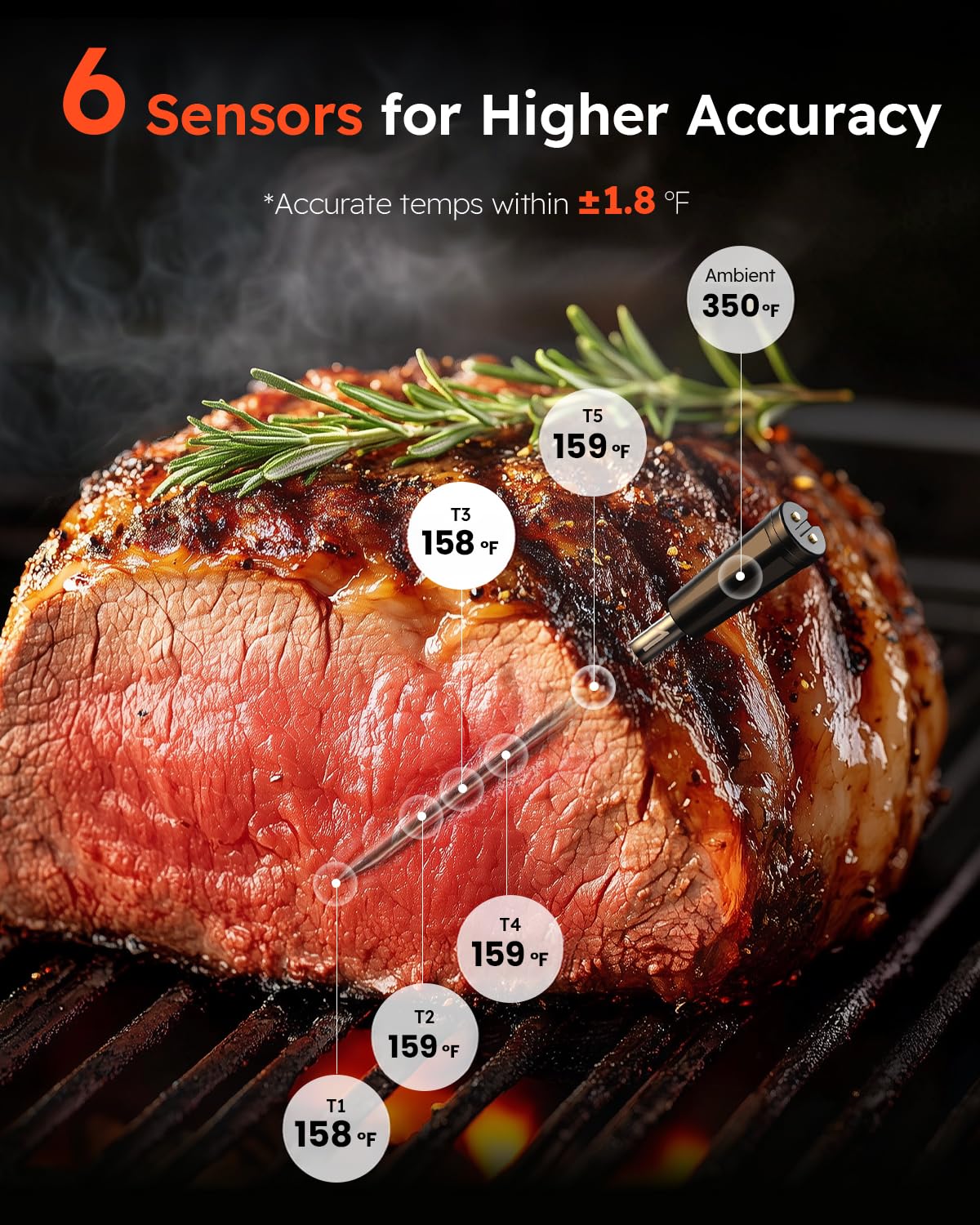 1787581861_hrjvaFZJ Bezprzewodowy mięsa Thermometer z App sterowanie