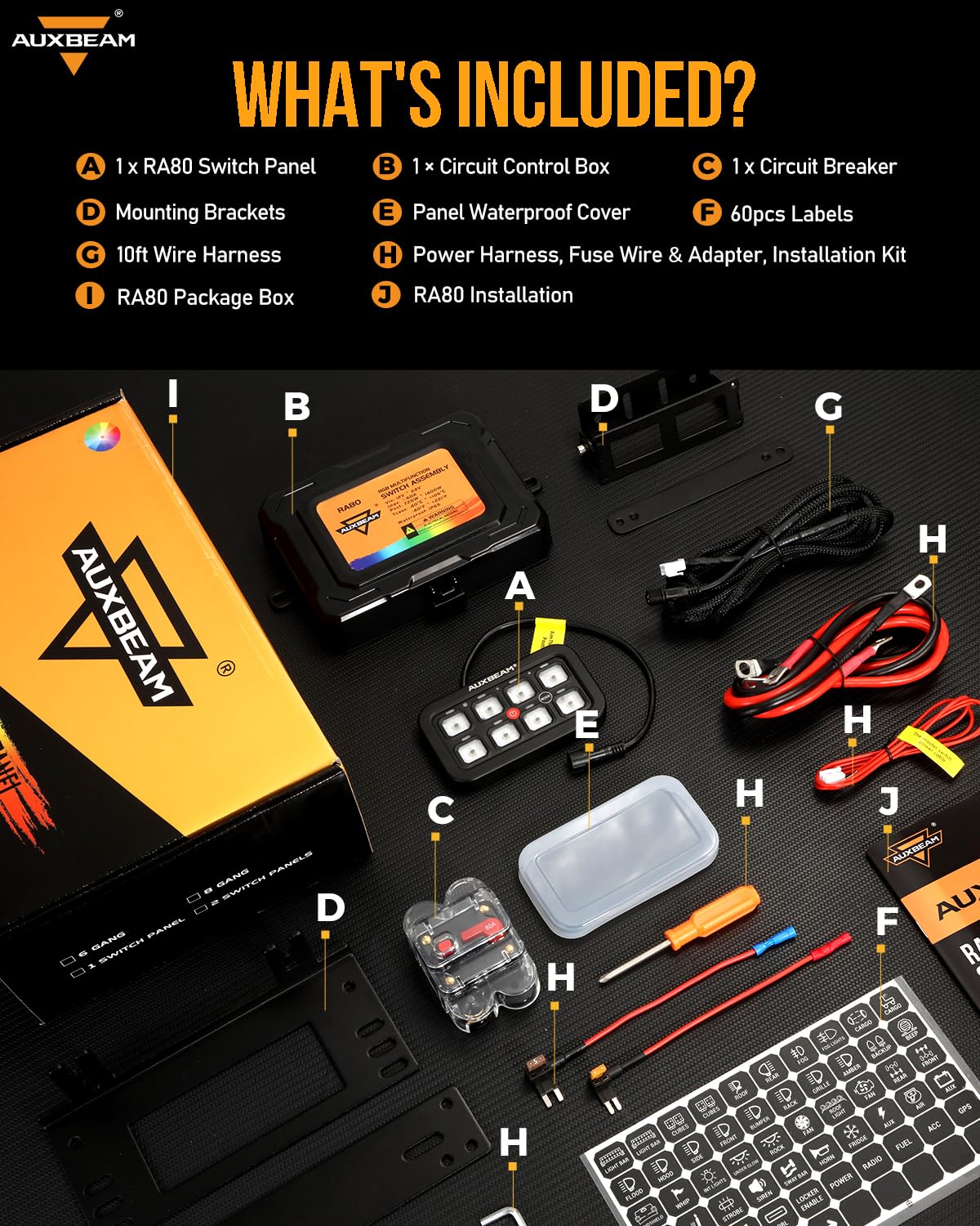 1787581988_XKMcAB4a Switch, 8 Gang, Panel, RGB Dimmable wodoodporny Switch